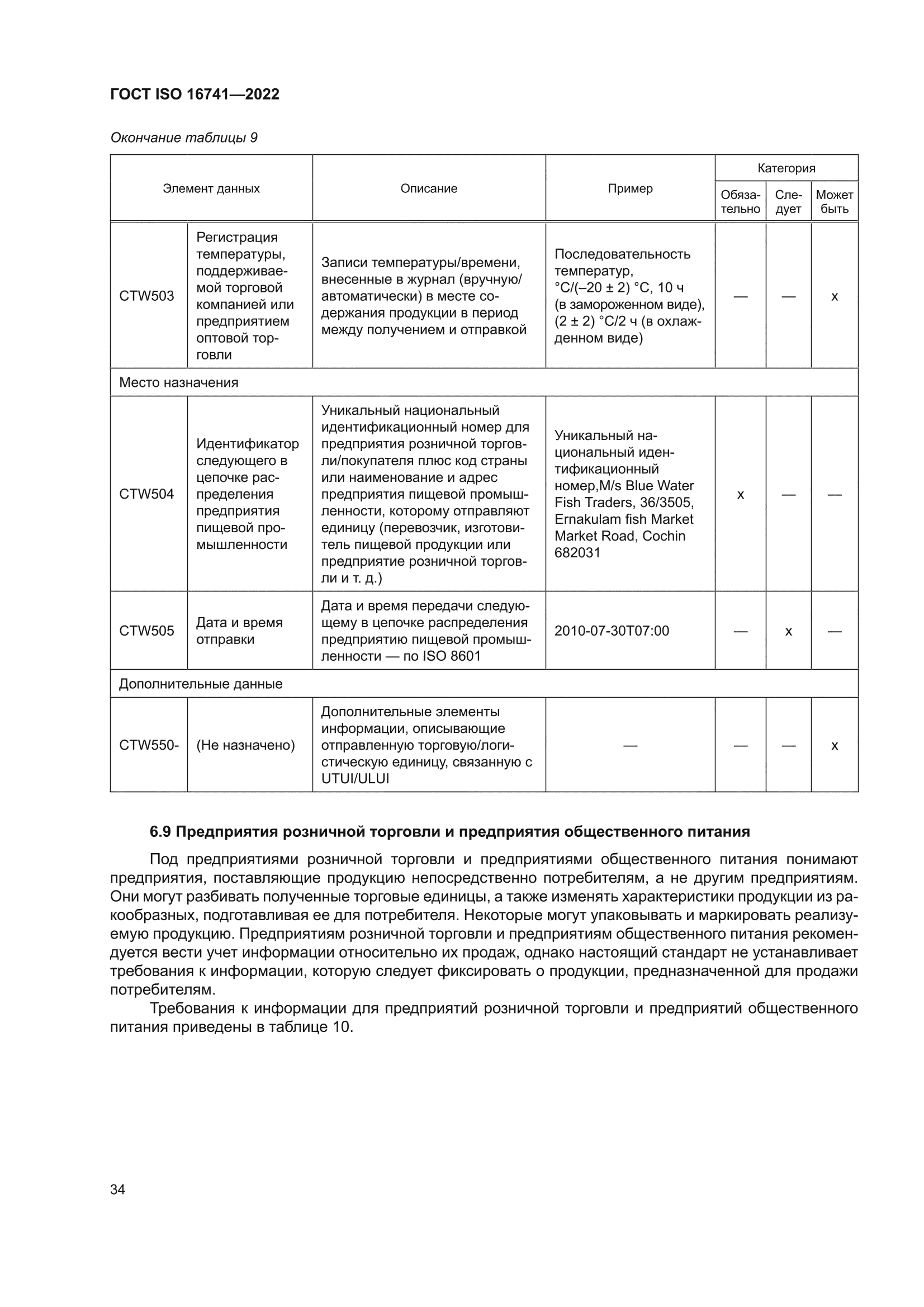 ГОСТ ISO 16741-2022