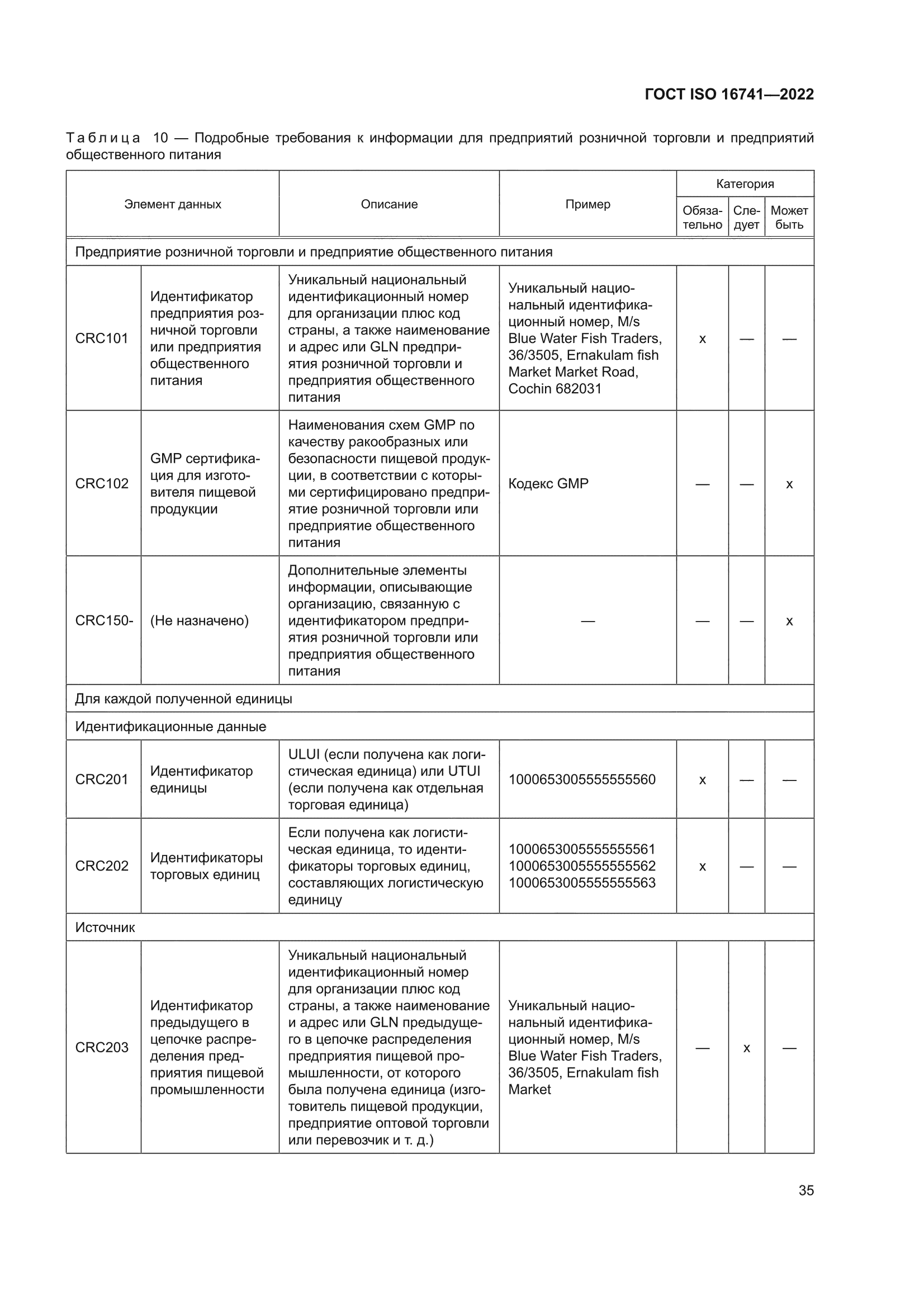 ГОСТ ISO 16741-2022