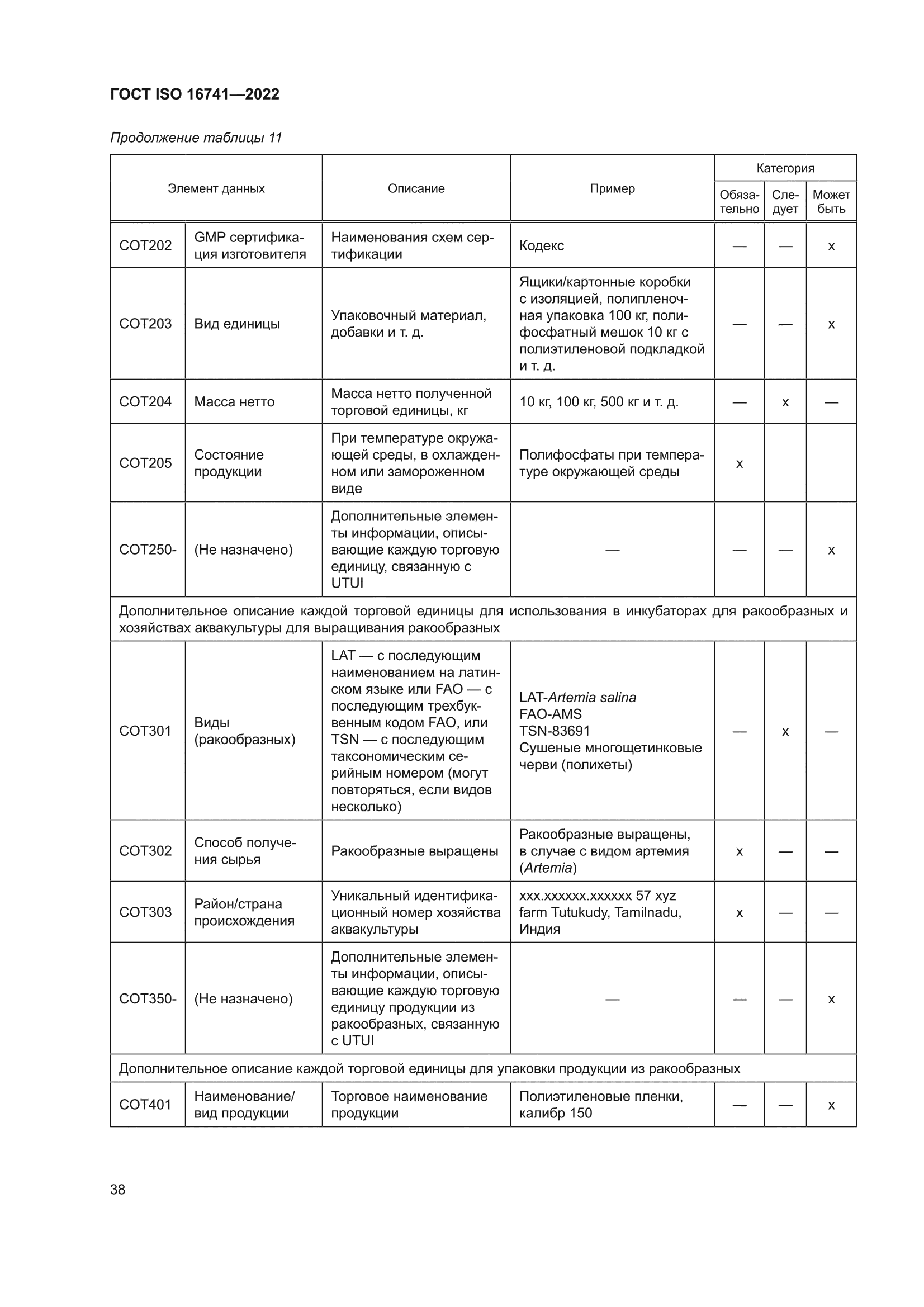 ГОСТ ISO 16741-2022