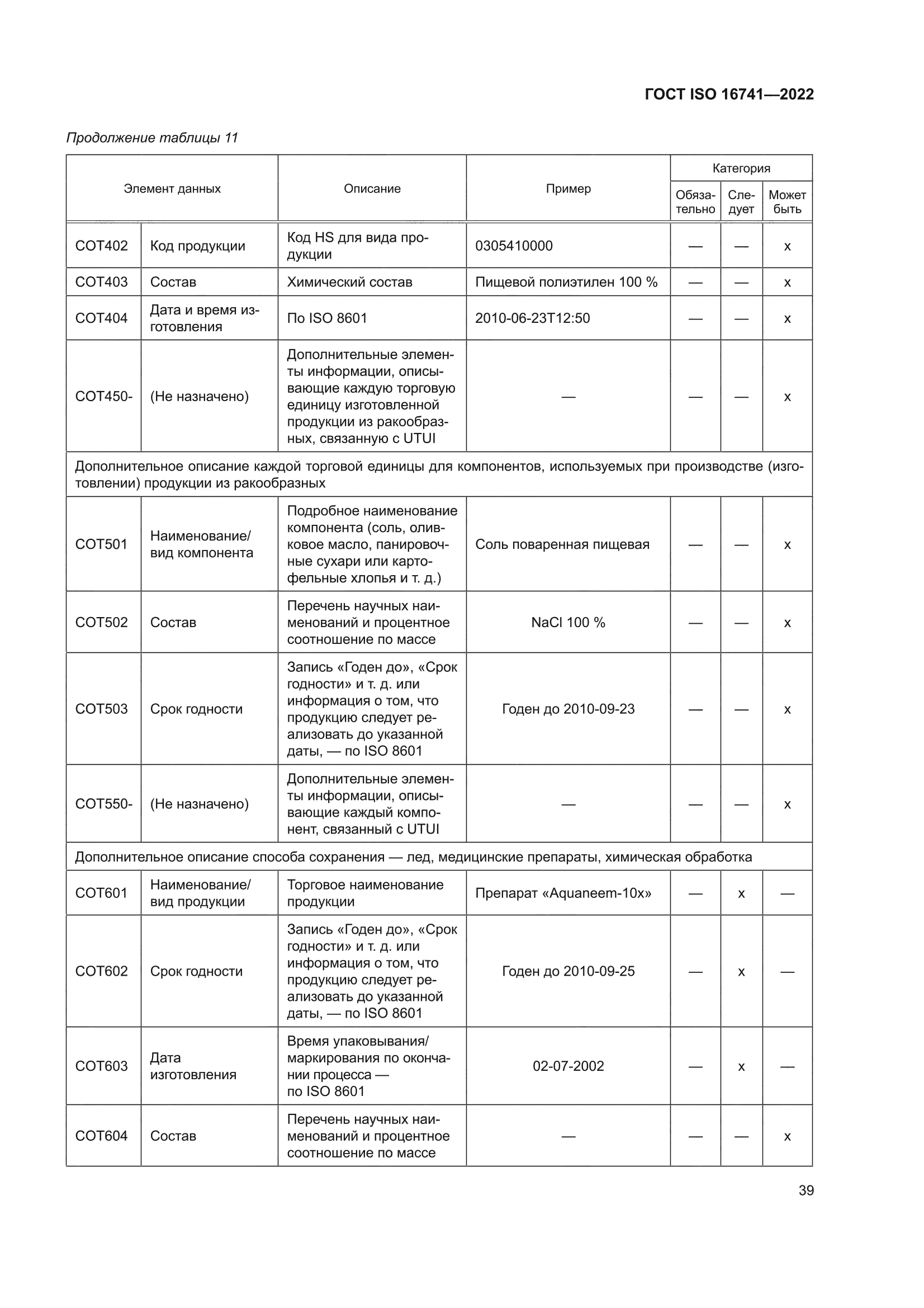 ГОСТ ISO 16741-2022