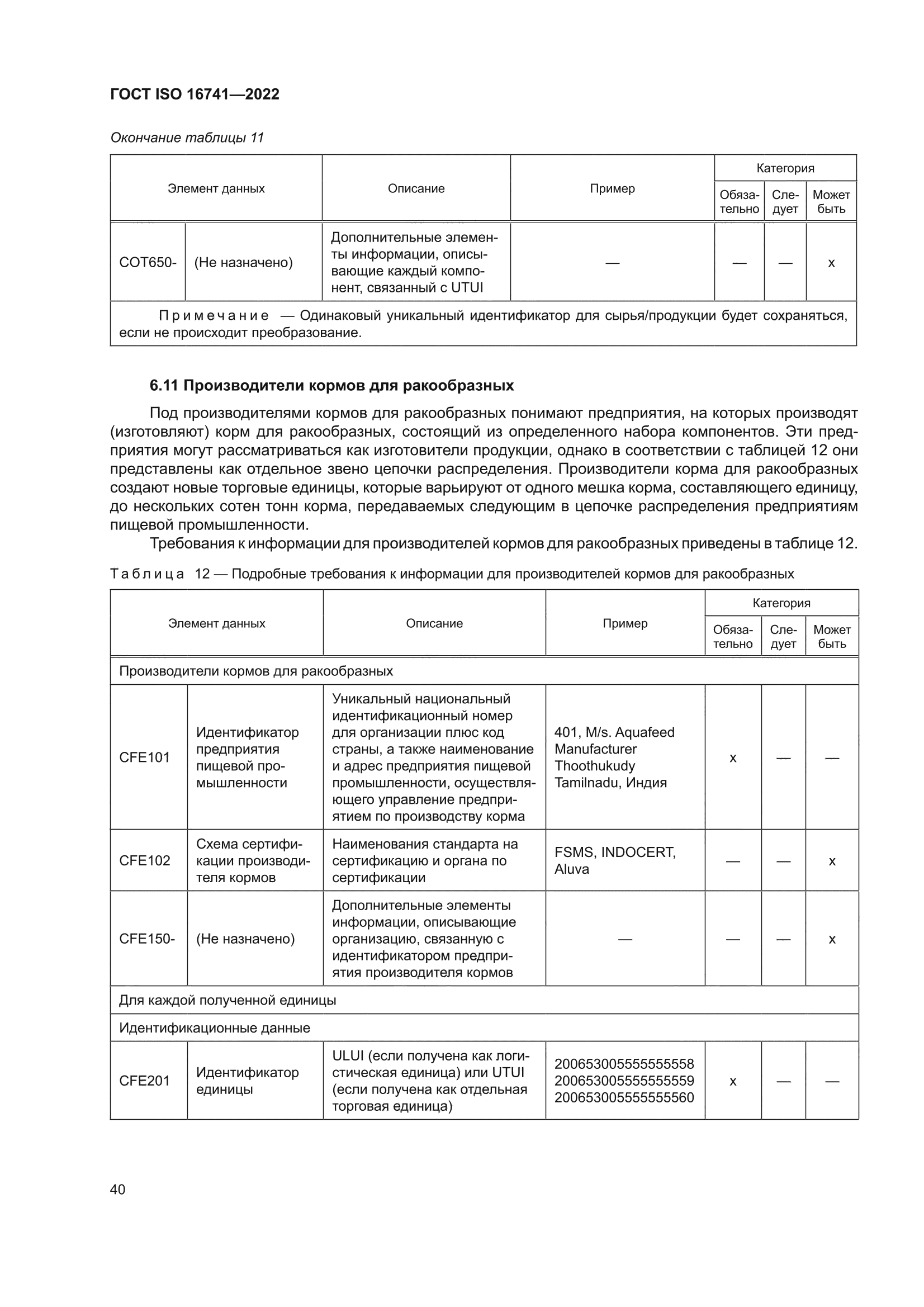 ГОСТ ISO 16741-2022