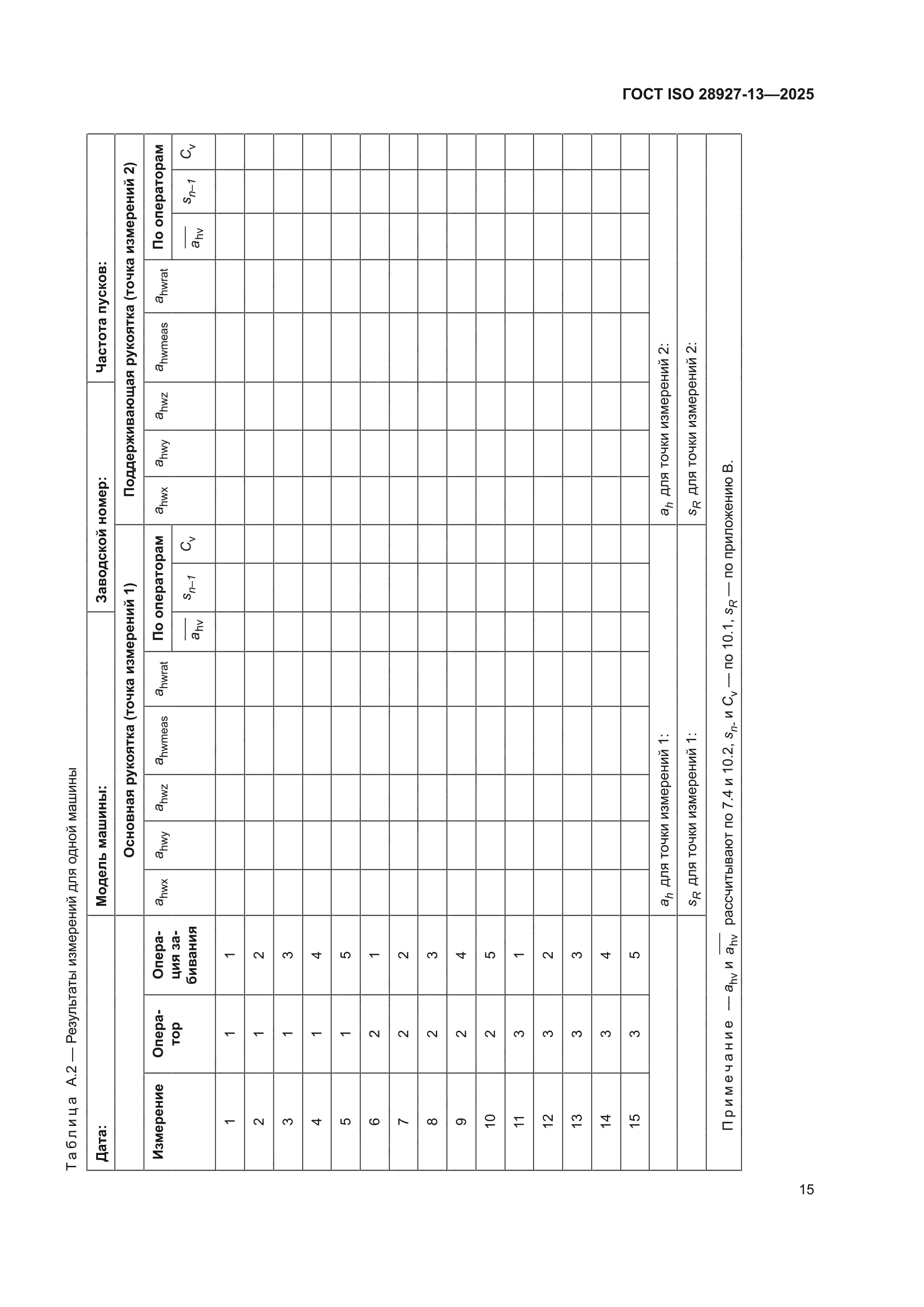 ГОСТ ISO 28927-13-2025