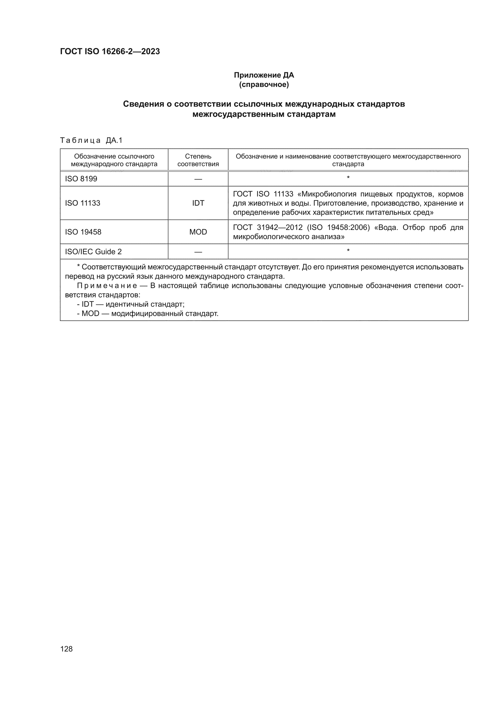 ГОСТ ISO 16266-2-2023