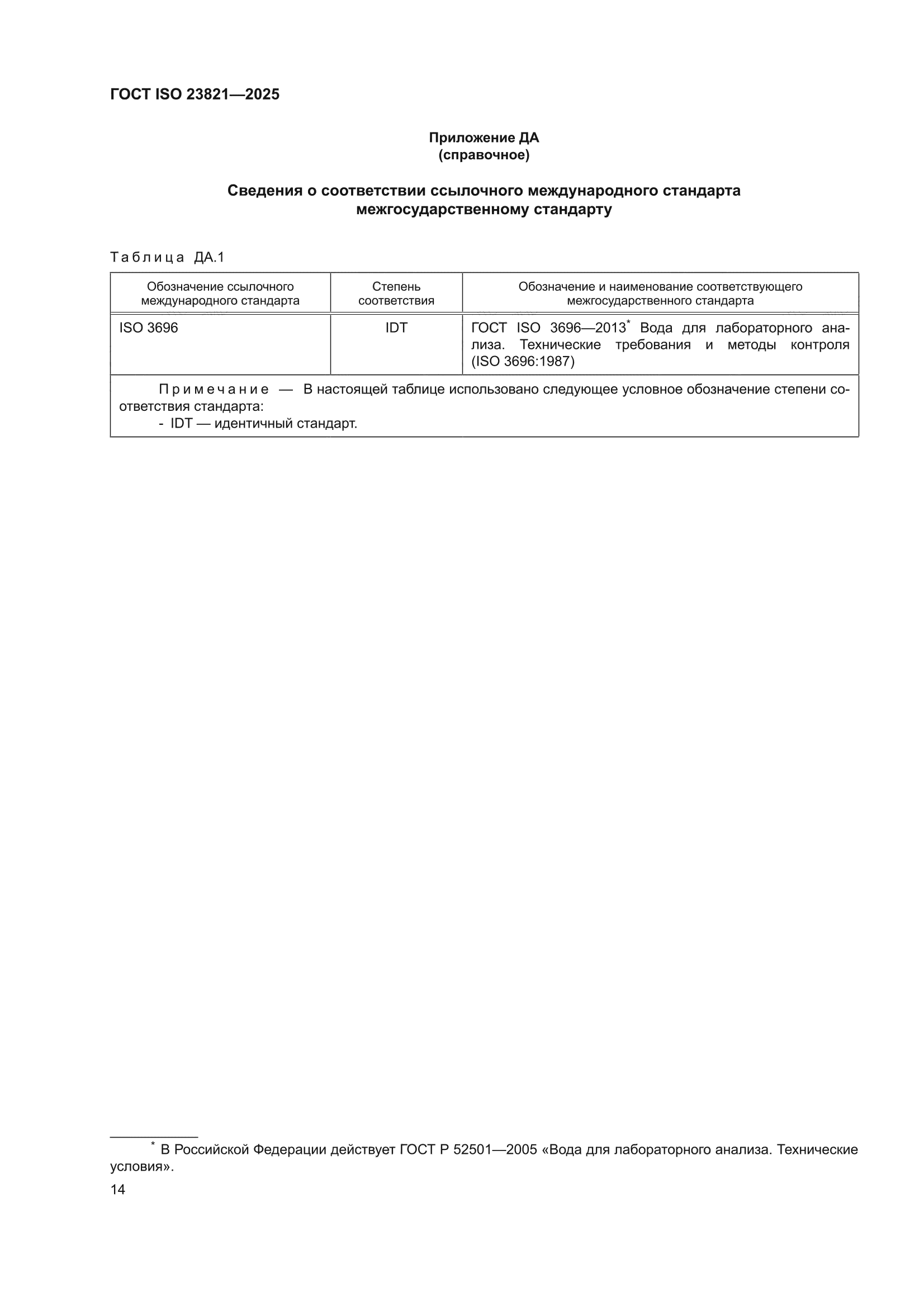 ГОСТ ISO 23821-2025