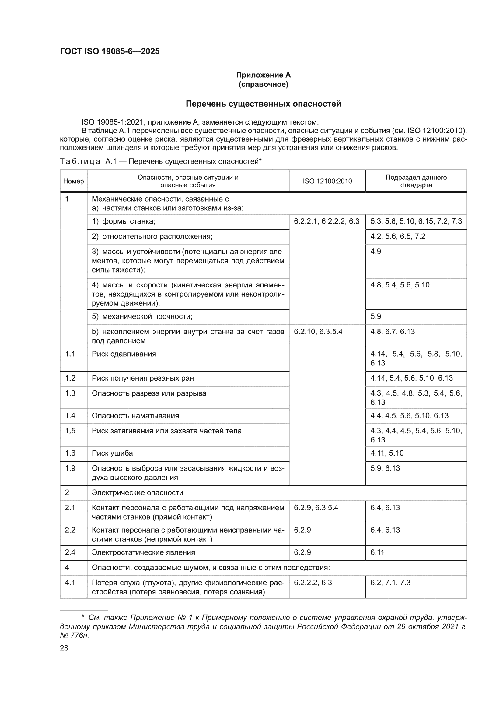 ГОСТ ISO 19085-6-2025