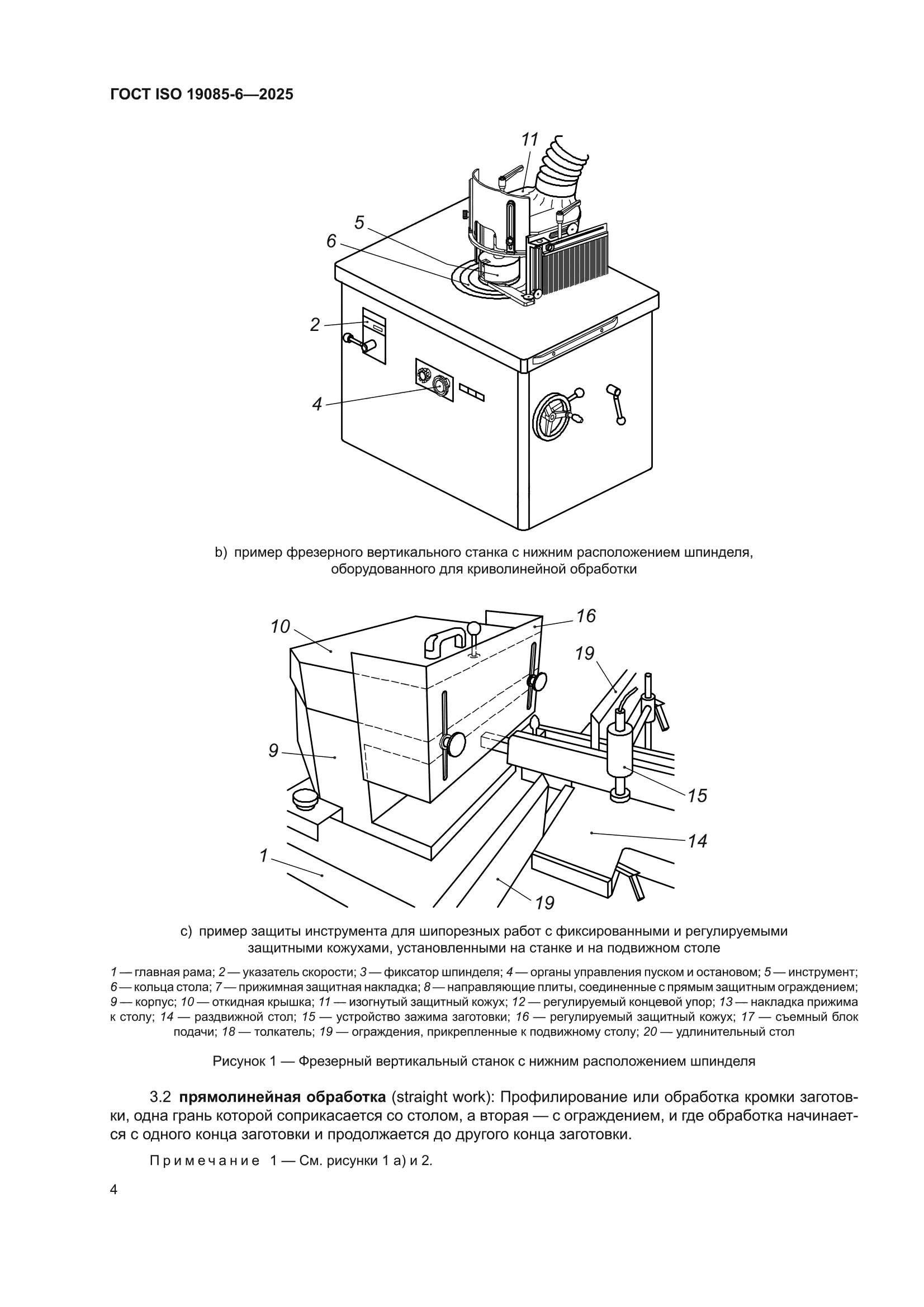 ГОСТ ISO 19085-6-2025