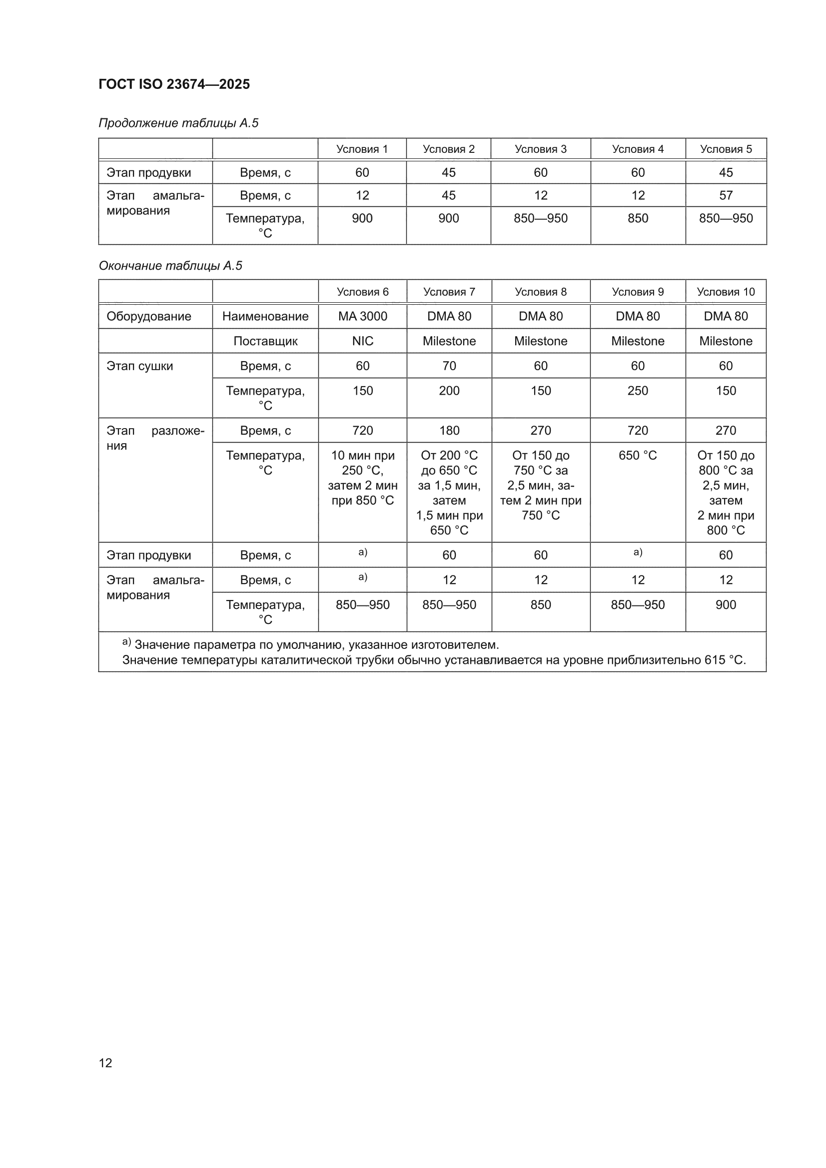 ГОСТ ISO 23674-2025