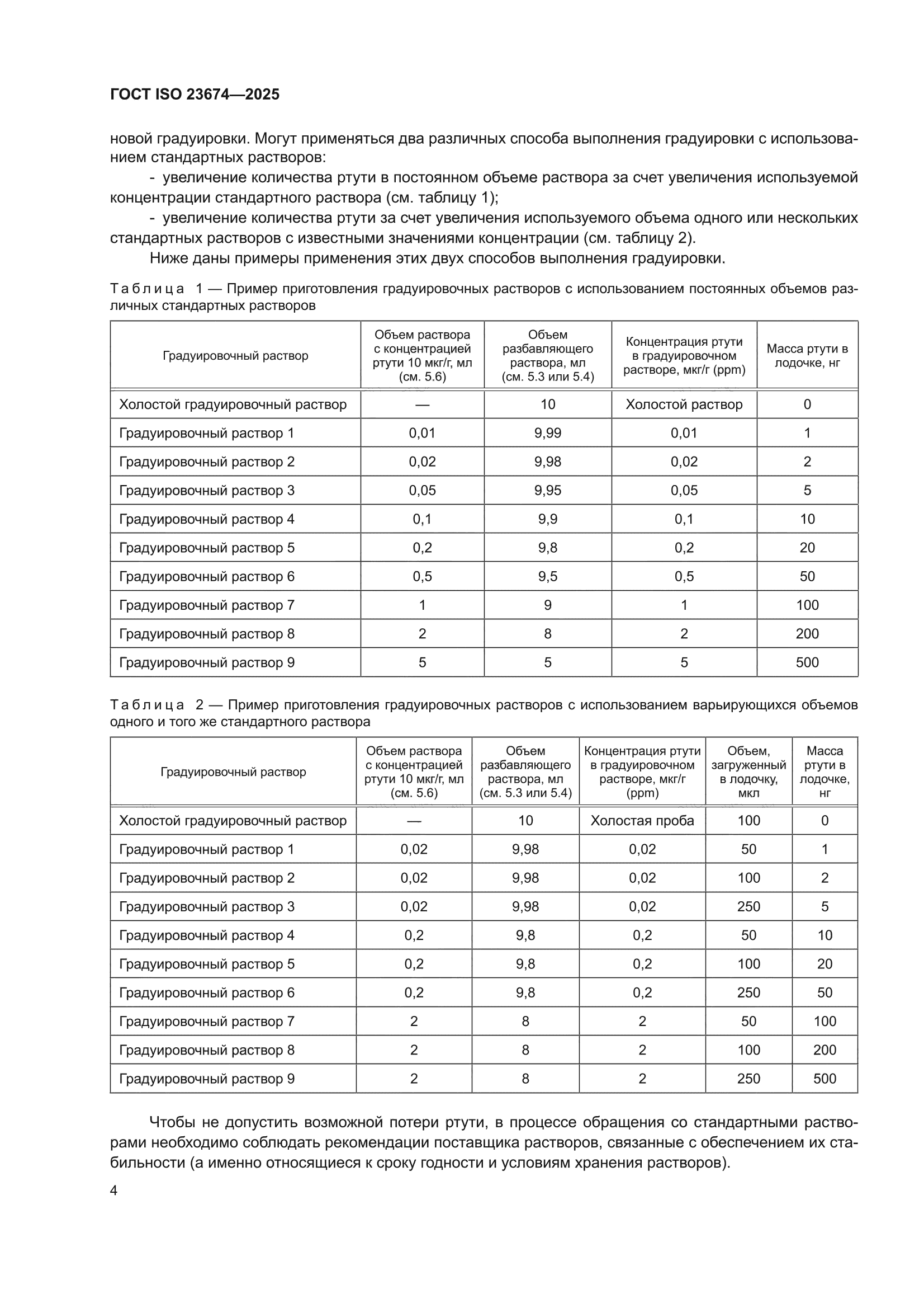 ГОСТ ISO 23674-2025