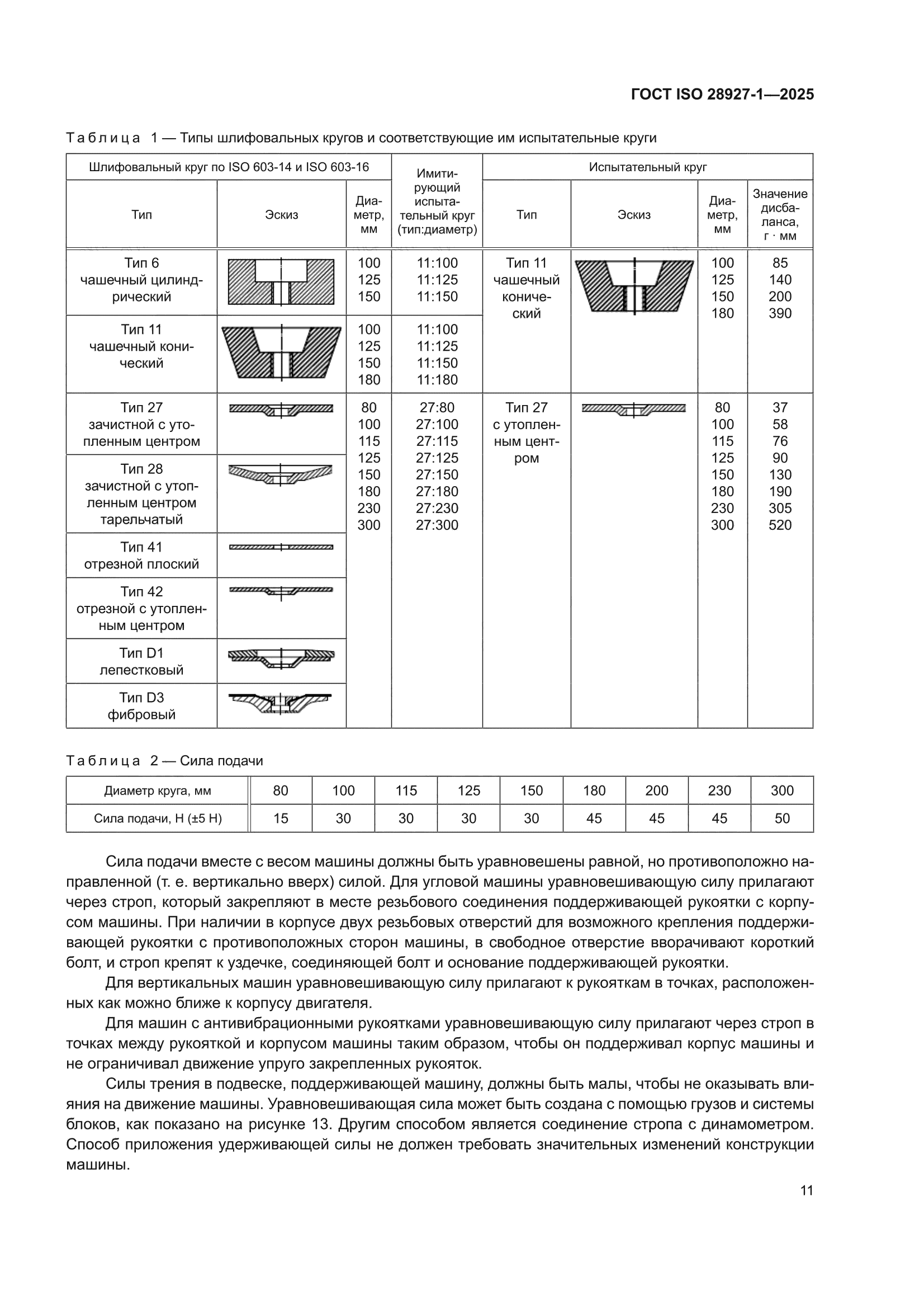 ГОСТ ISO 28927-1-2025