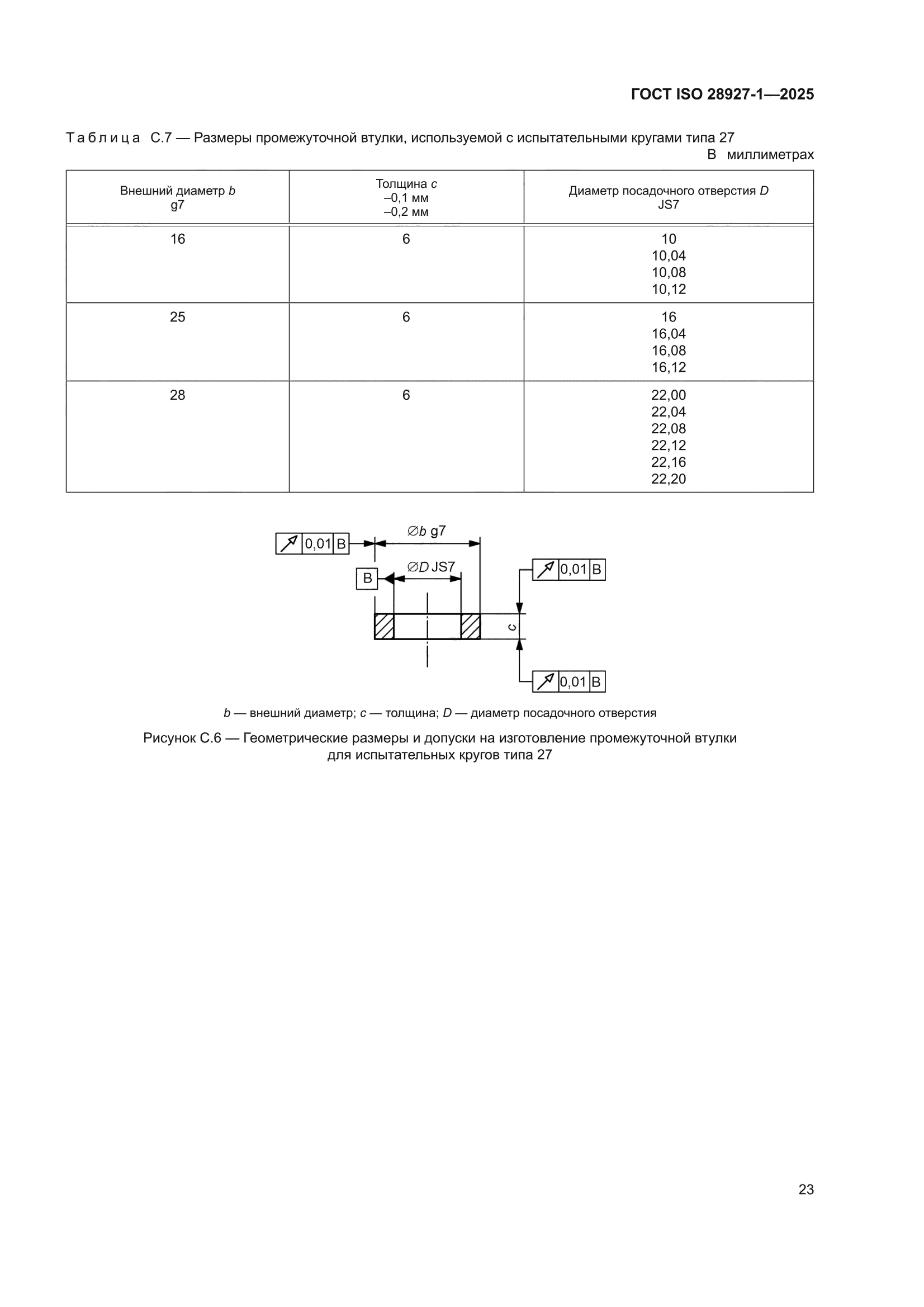 ГОСТ ISO 28927-1-2025