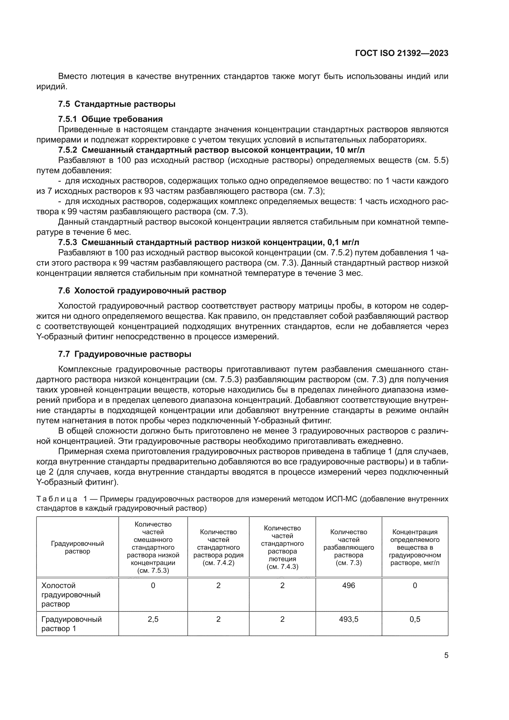 ГОСТ ISO 21392-2023