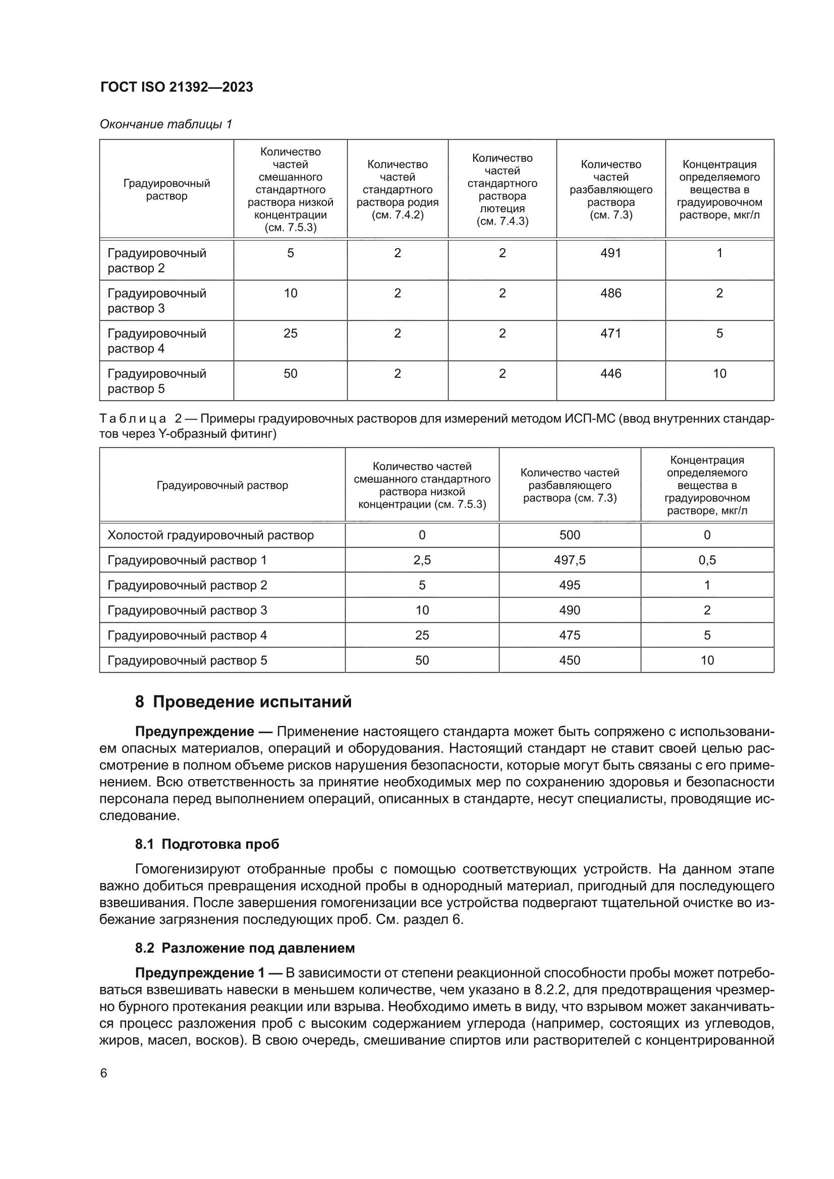 ГОСТ ISO 21392-2023