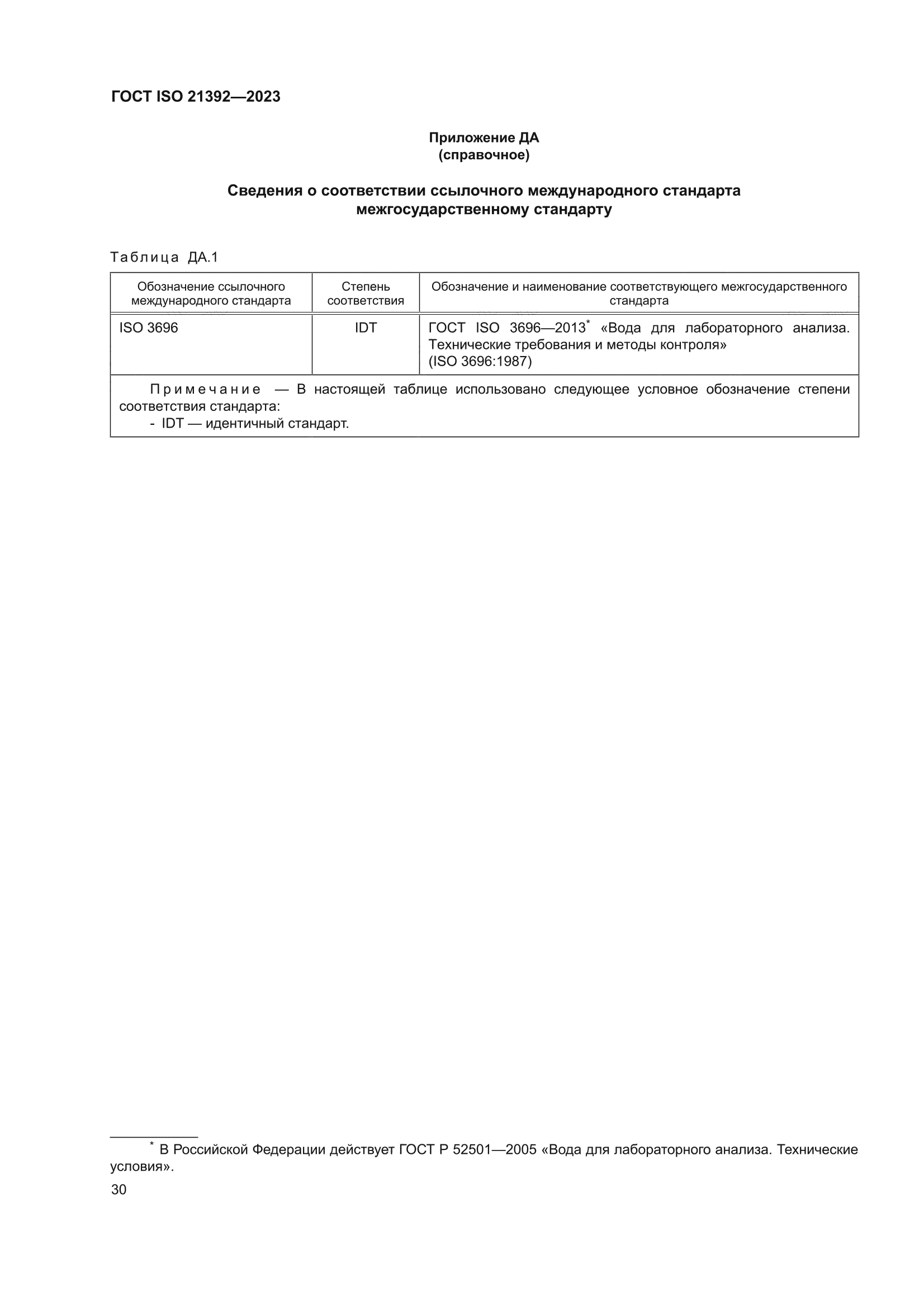 ГОСТ ISO 21392-2023