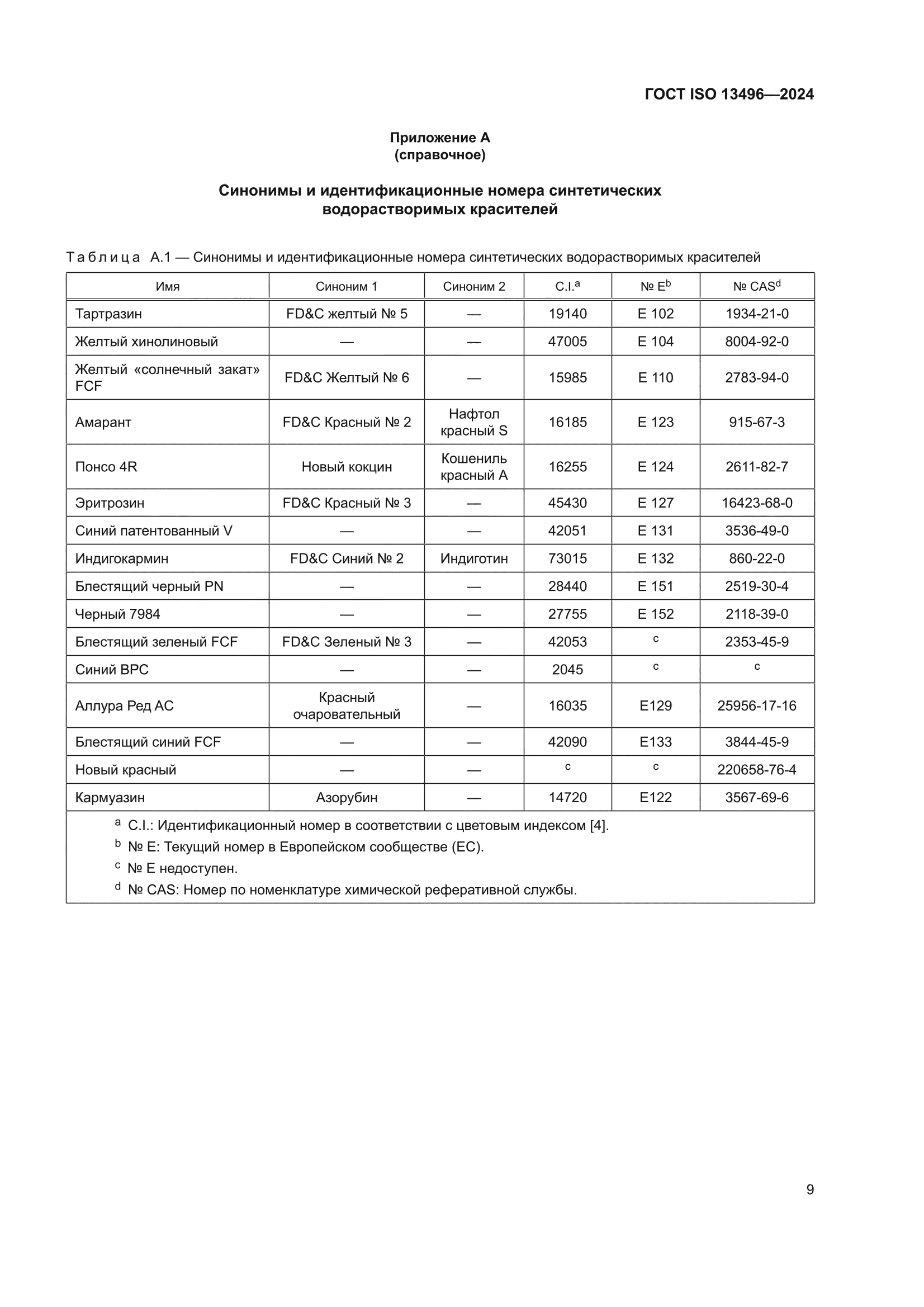 ГОСТ ISO 13496-2024