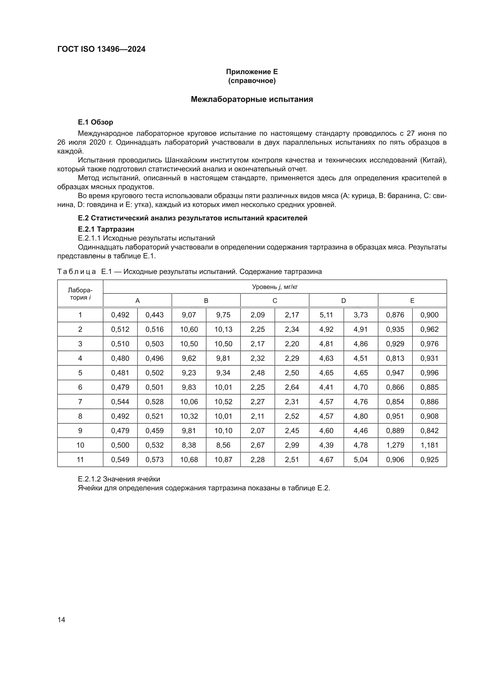 ГОСТ ISO 13496-2024