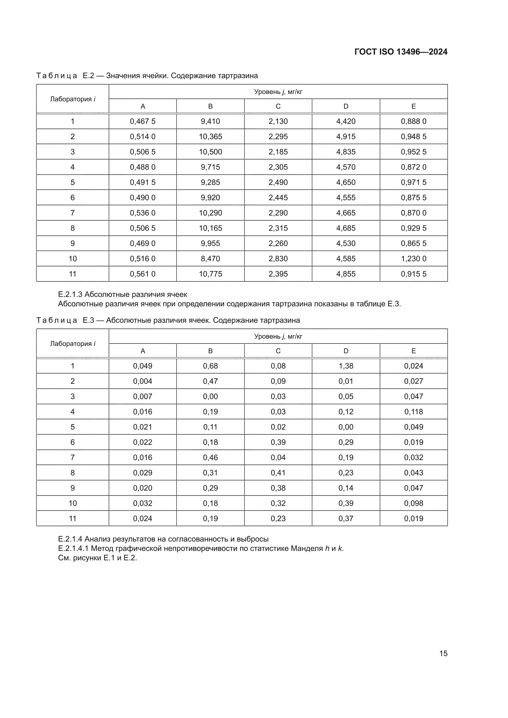 ГОСТ ISO 13496-2024