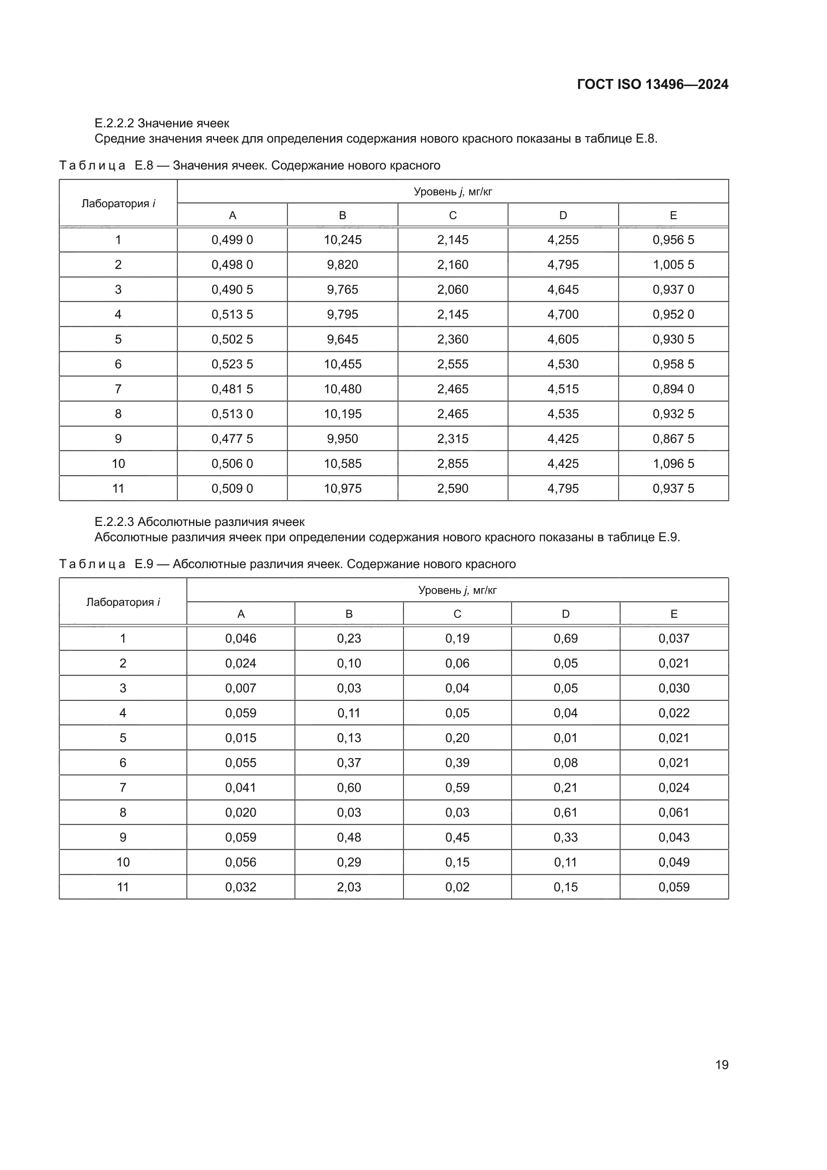 ГОСТ ISO 13496-2024