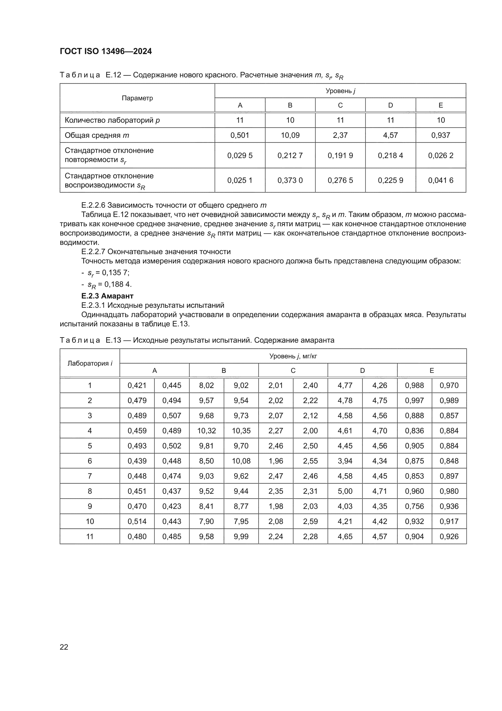 ГОСТ ISO 13496-2024