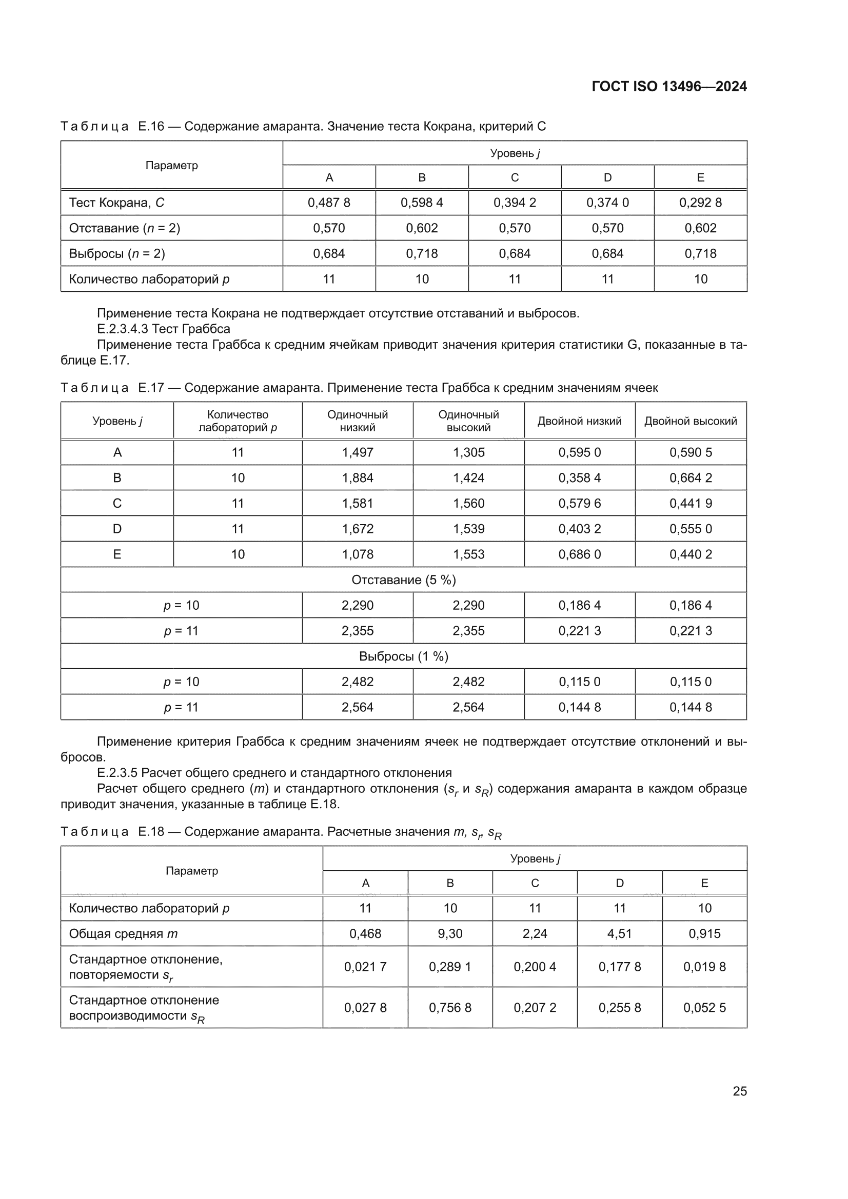 ГОСТ ISO 13496-2024