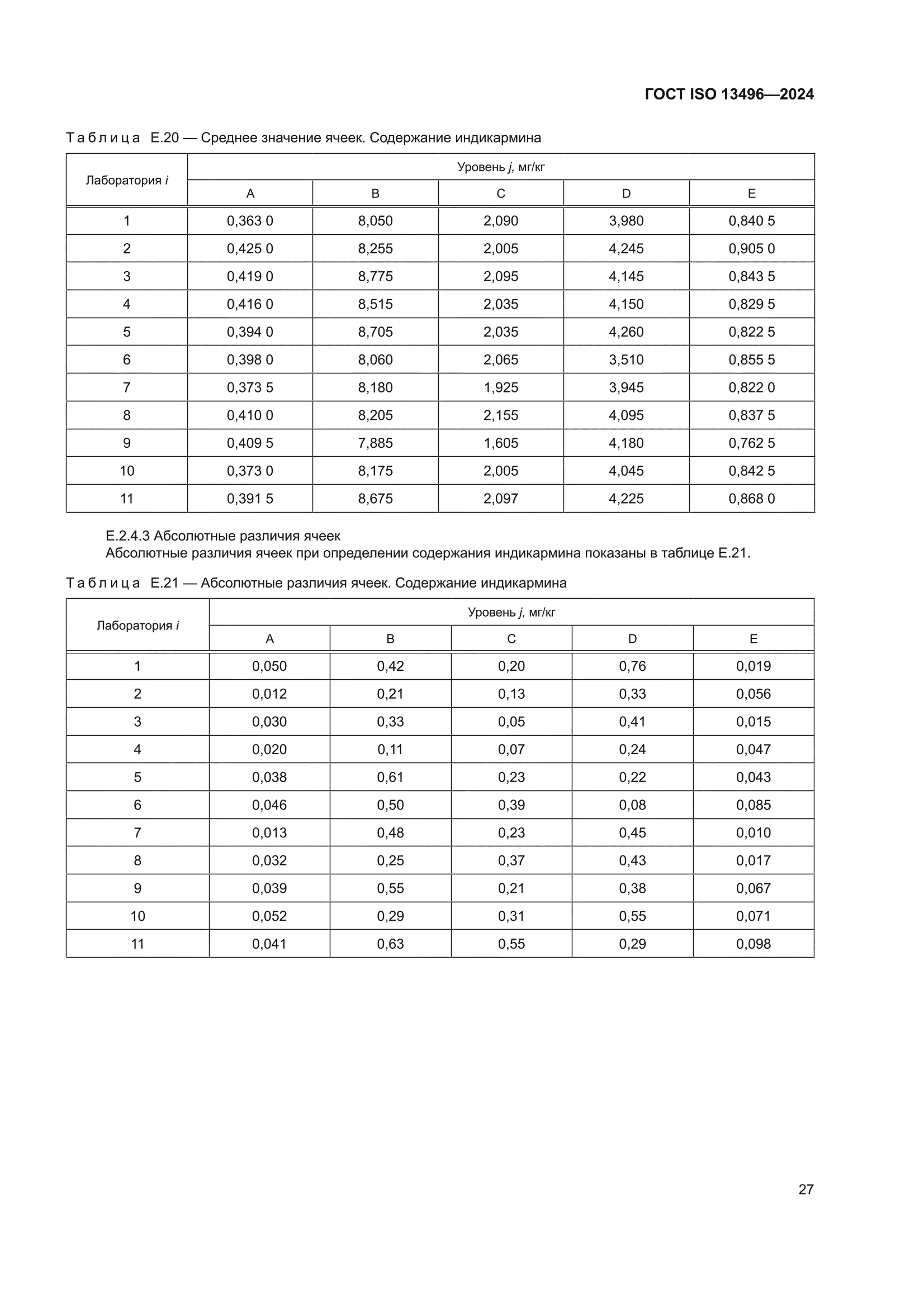 ГОСТ ISO 13496-2024