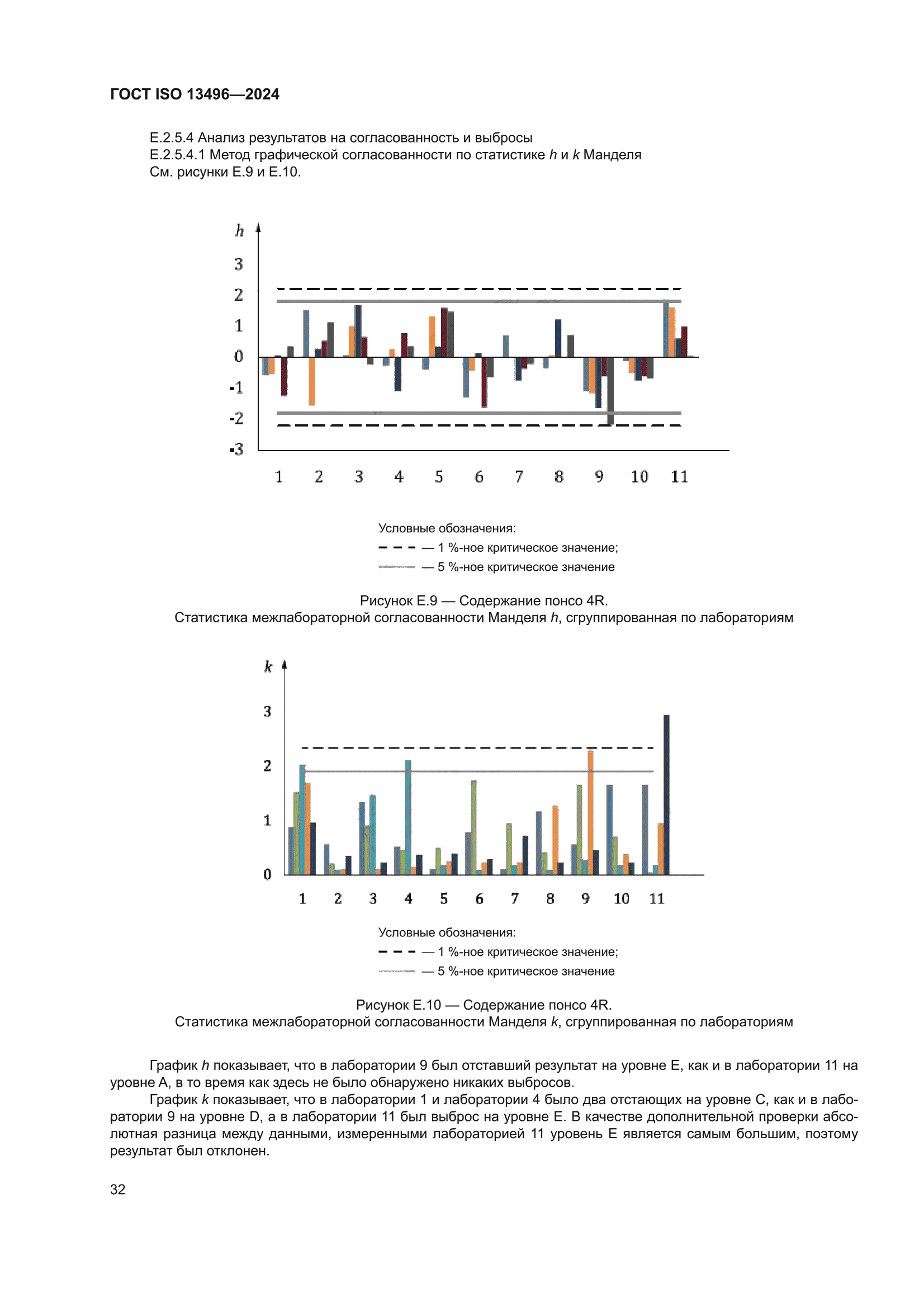 ГОСТ ISO 13496-2024