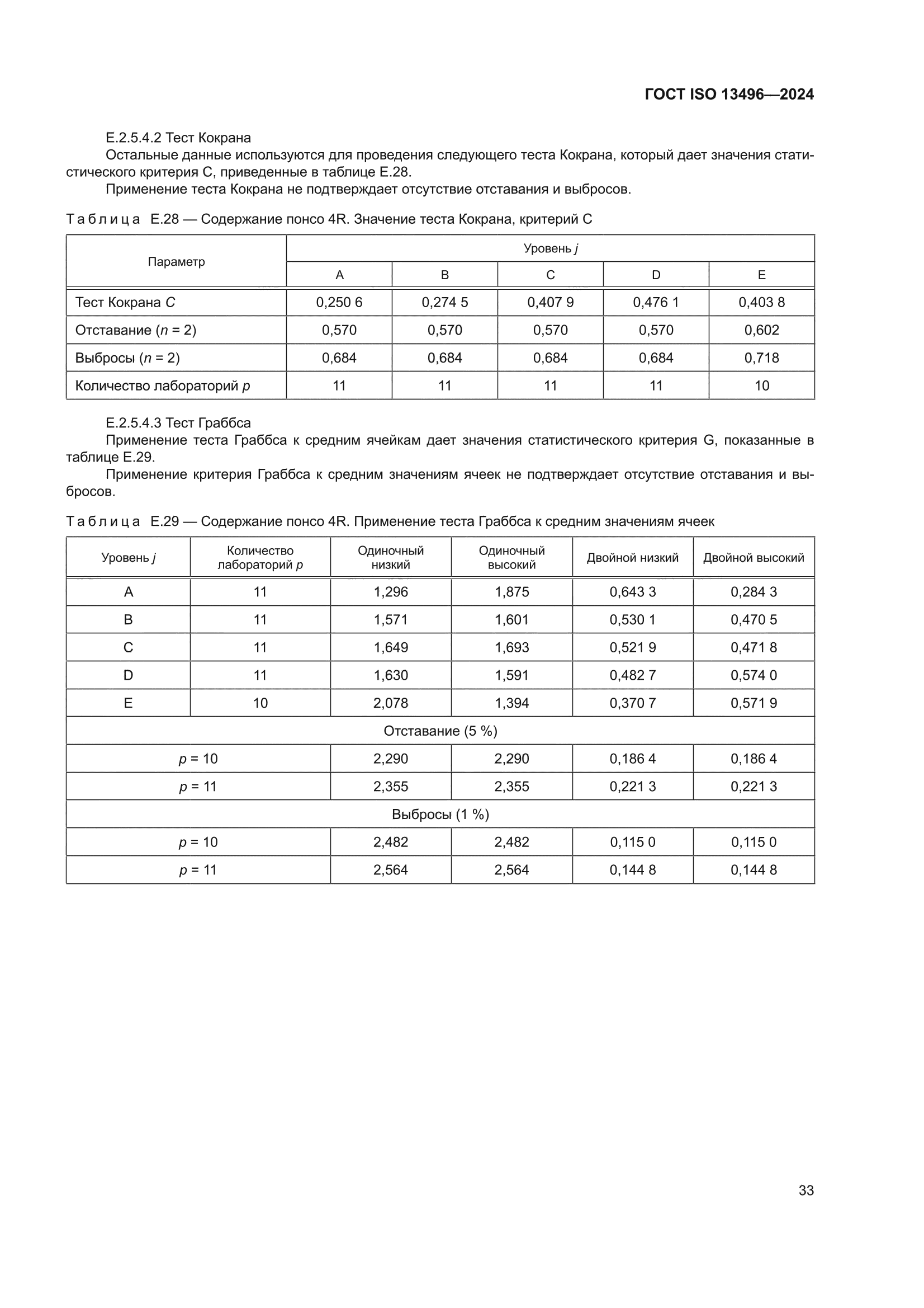 ГОСТ ISO 13496-2024