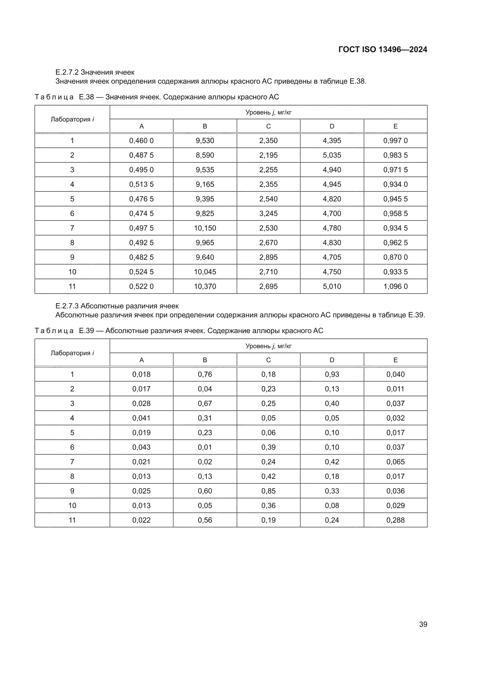 ГОСТ ISO 13496-2024