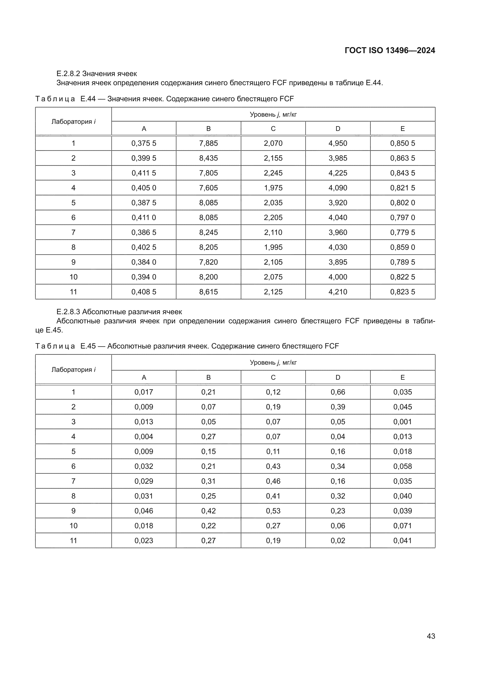 ГОСТ ISO 13496-2024