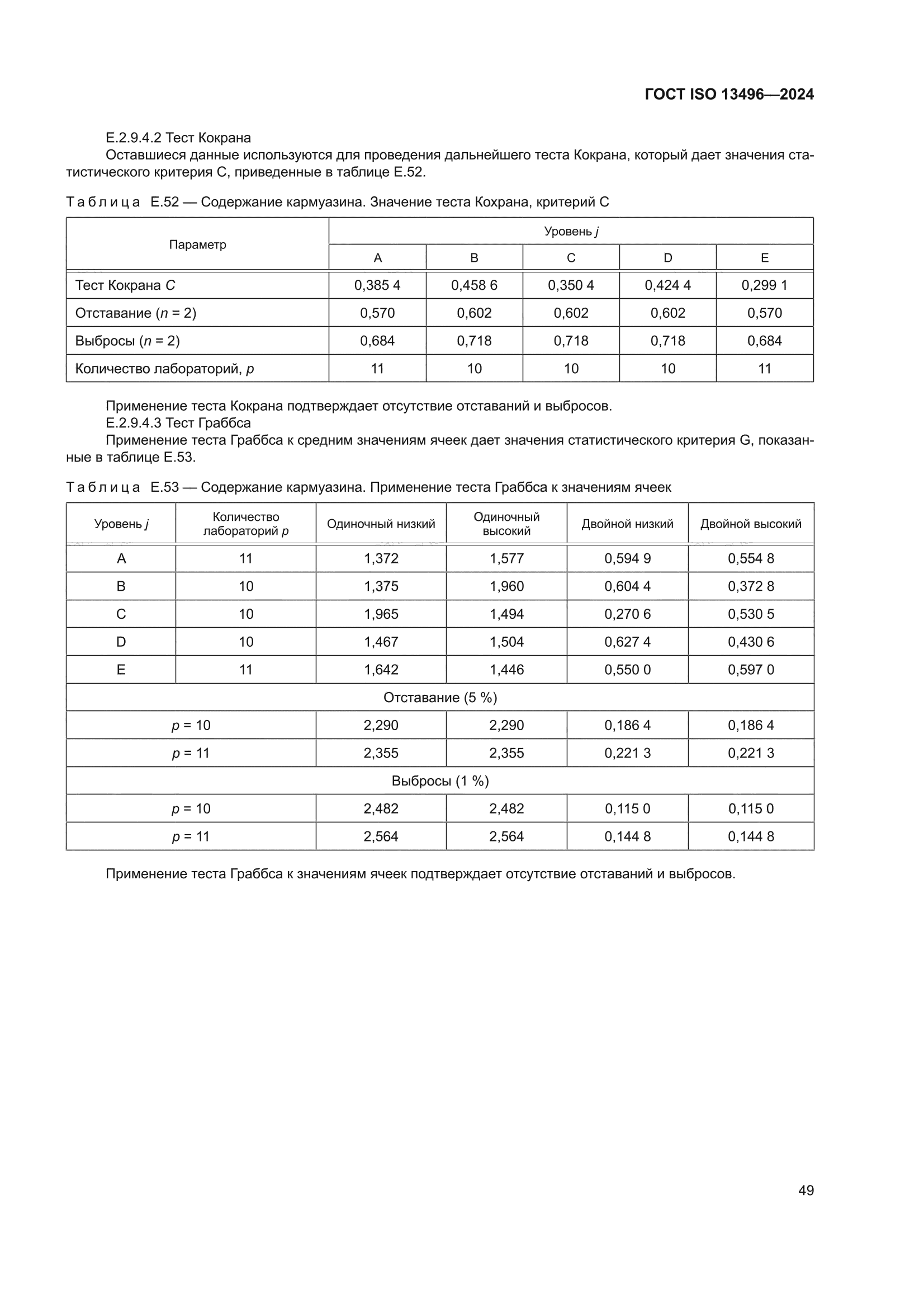 ГОСТ ISO 13496-2024