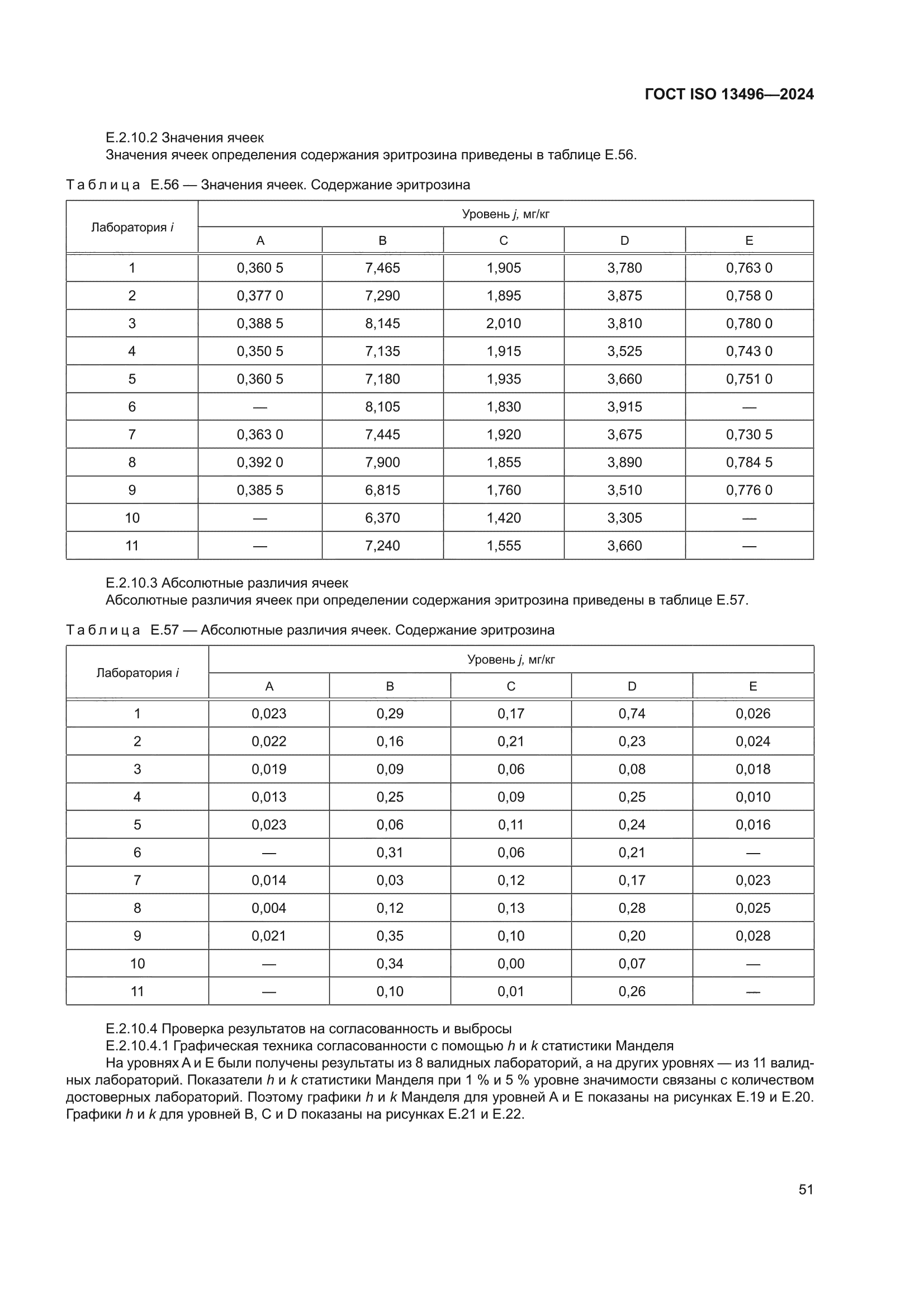 ГОСТ ISO 13496-2024