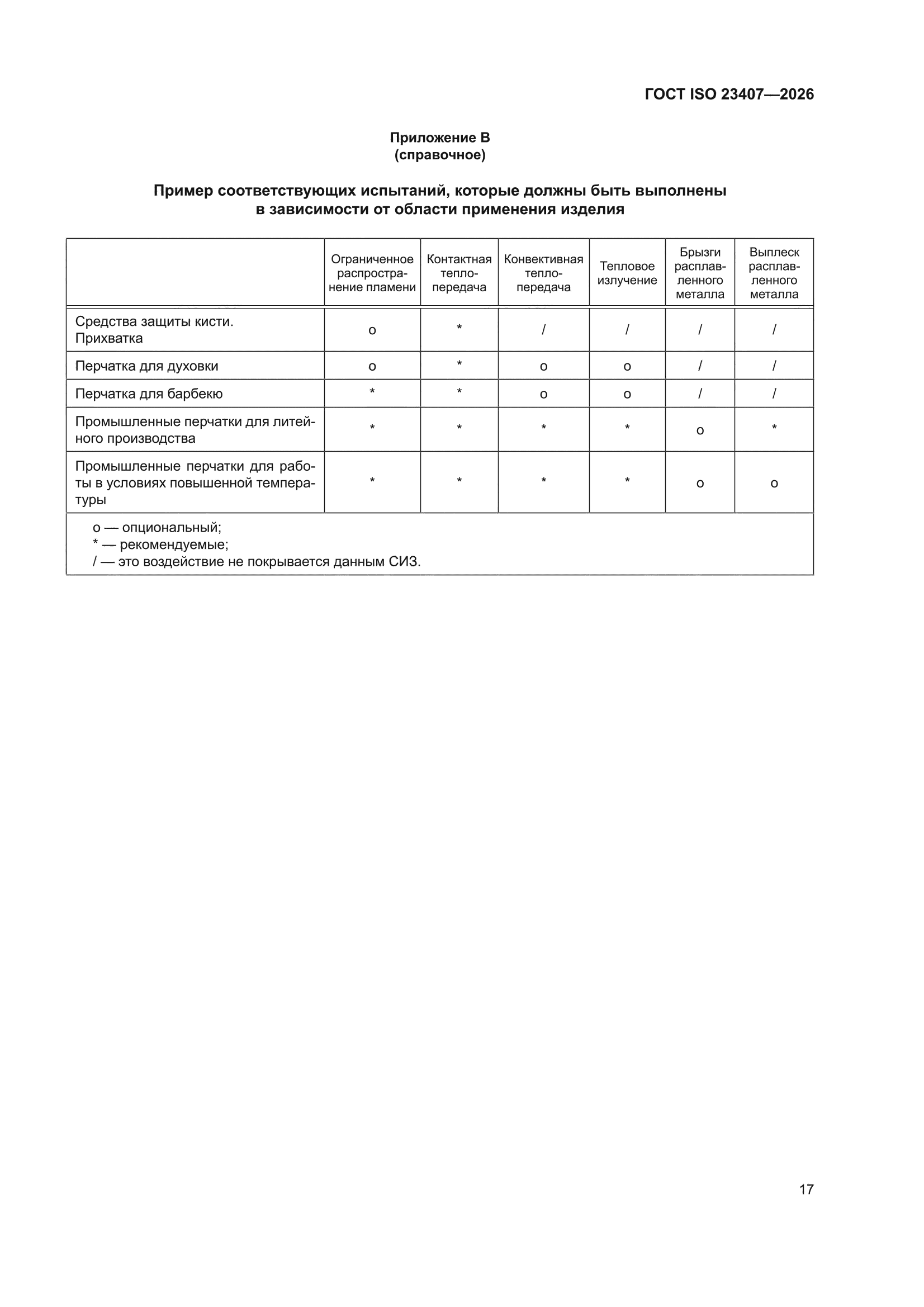ГОСТ ISO 23407-2026