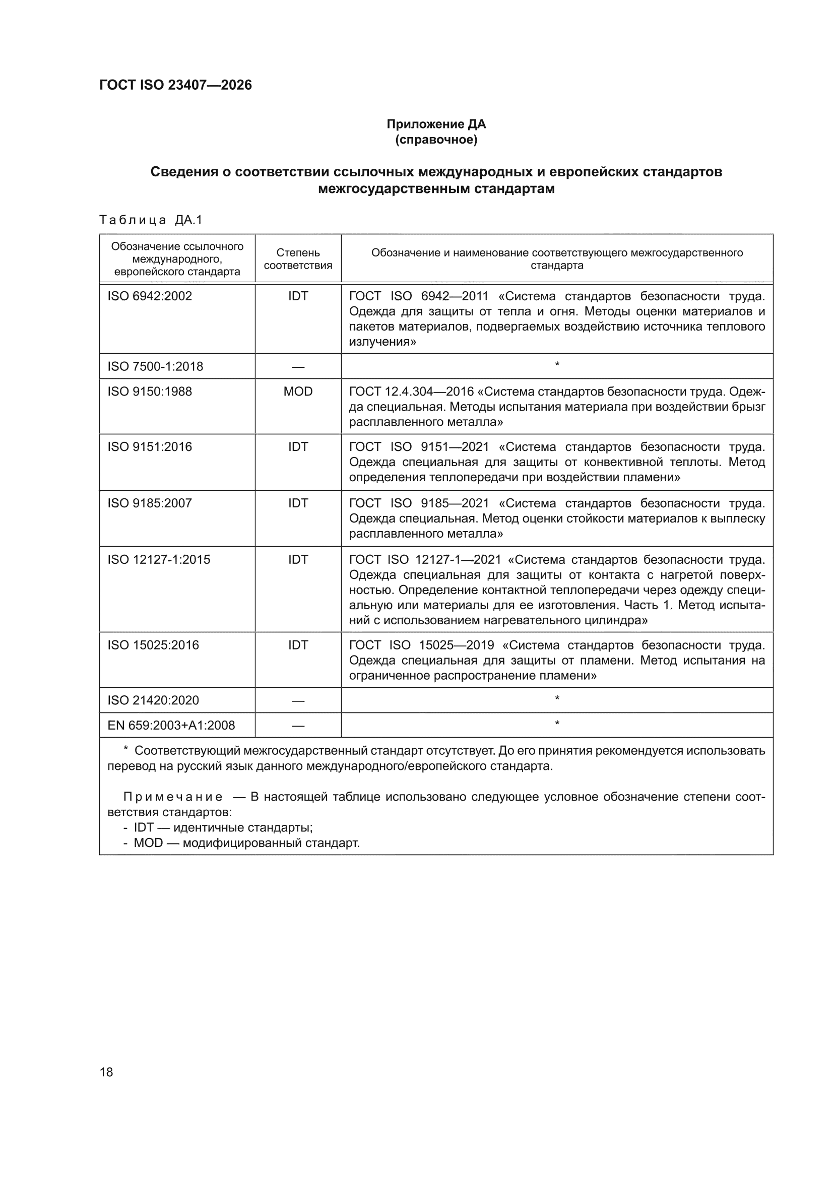 ГОСТ ISO 23407-2026