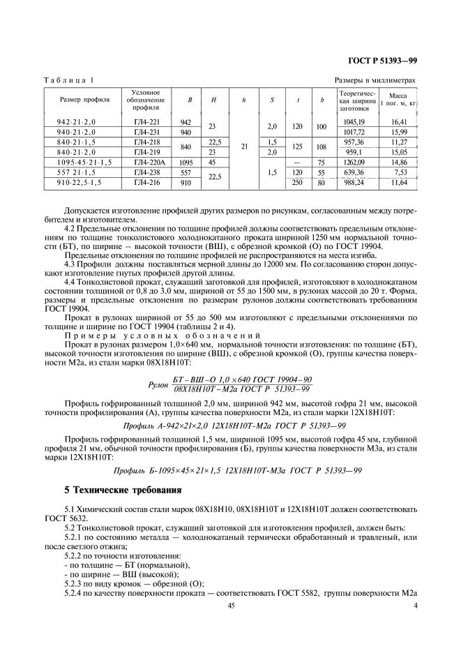 ГОСТ Р 51393-99