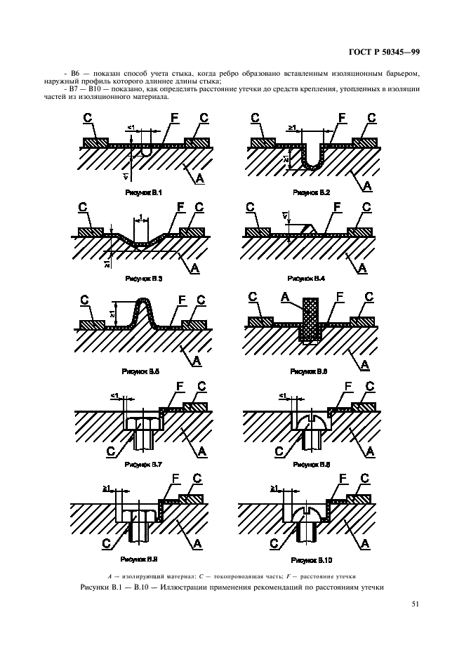 ГОСТ Р 50345-99