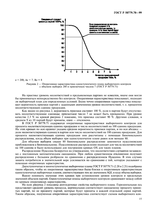 ГОСТ Р 50779.70-99