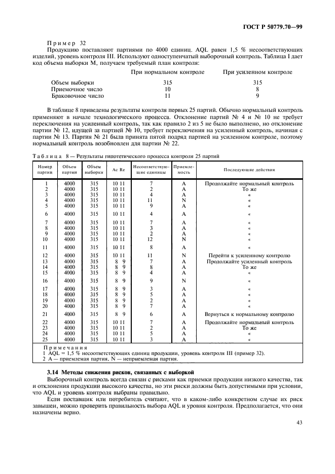 ГОСТ Р 50779.70-99