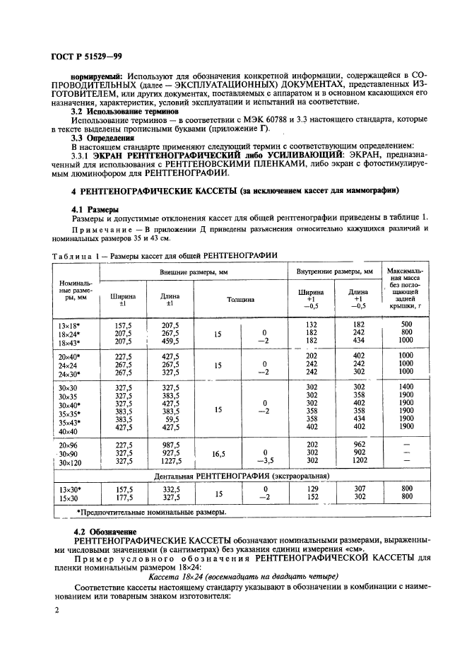 ГОСТ Р 51529-99