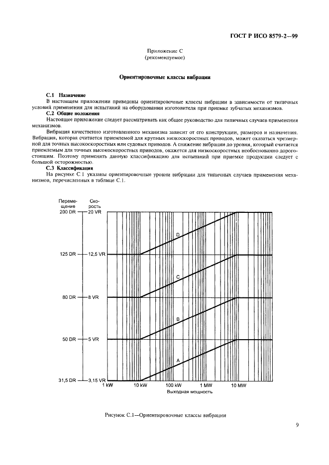 ГОСТ Р ИСО 8579-2-99