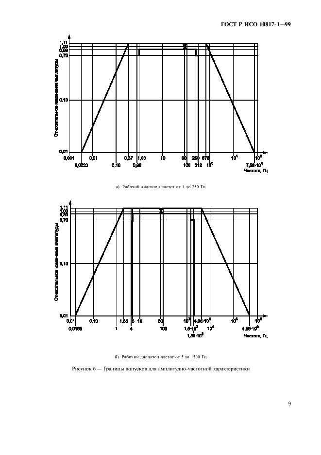 ГОСТ Р ИСО 10817-1-99