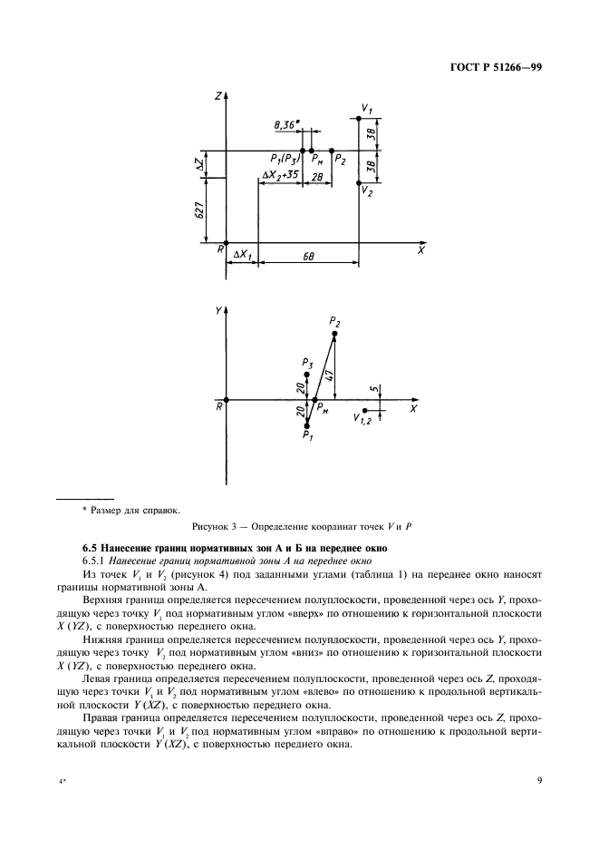 ГОСТ Р 51266-99