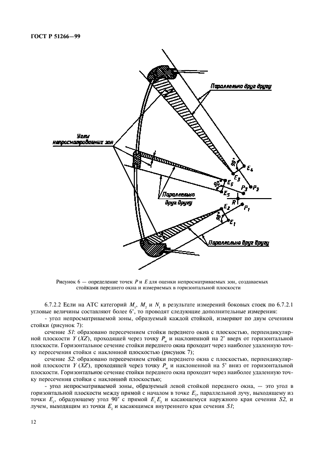 ГОСТ Р 51266-99