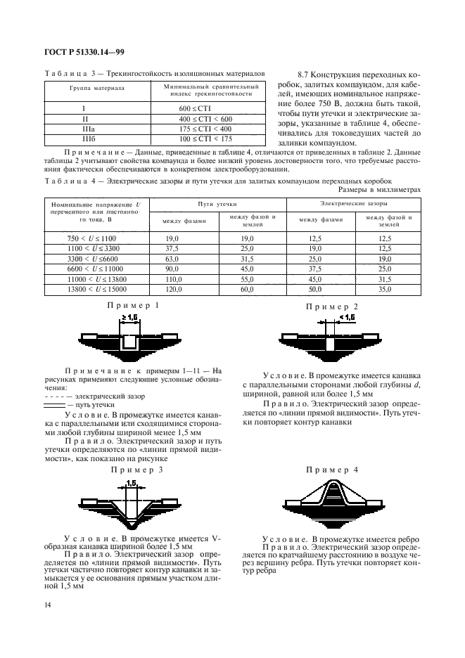 ГОСТ Р 51330.14-99