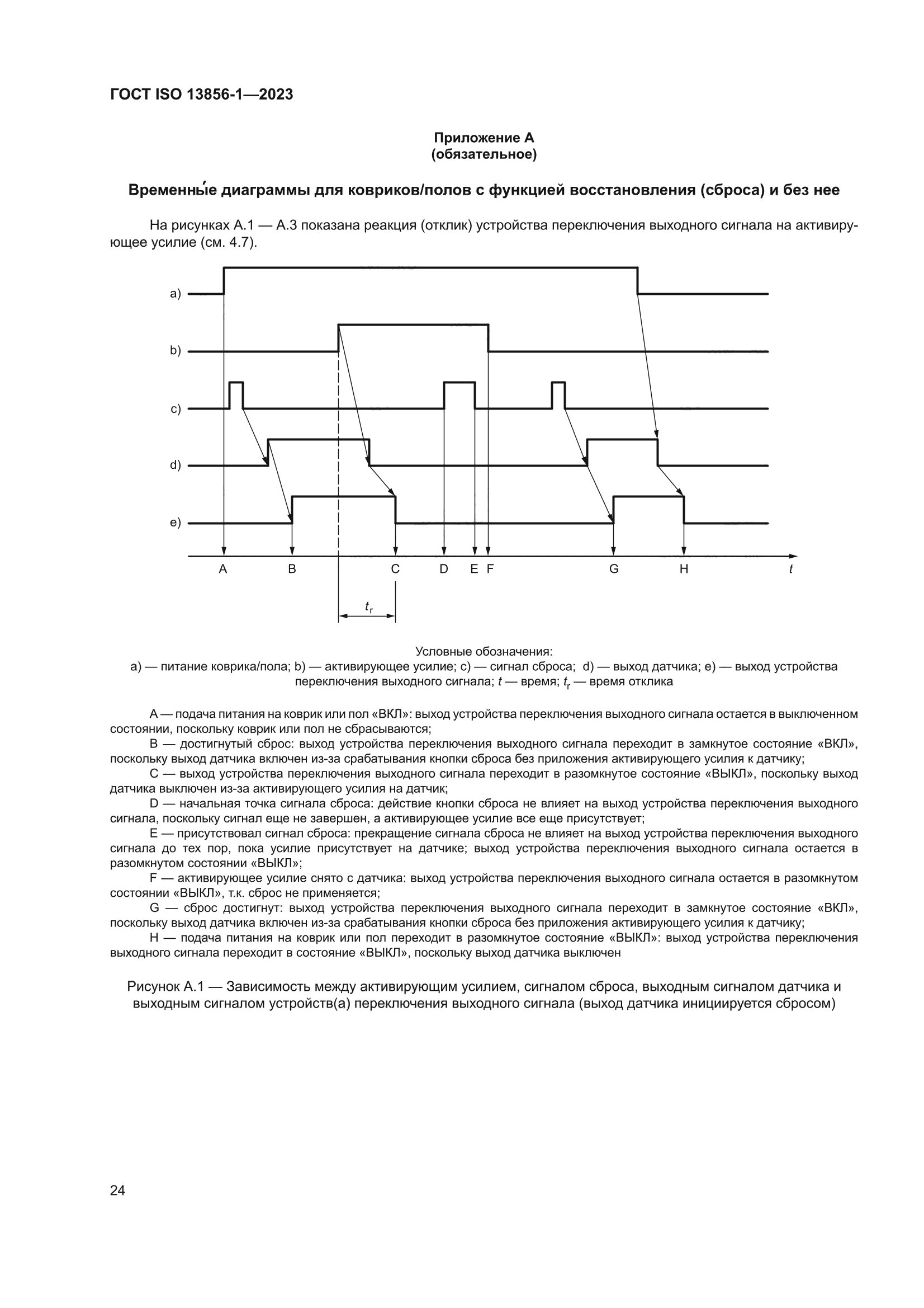 ГОСТ ISO 13856-1-2023