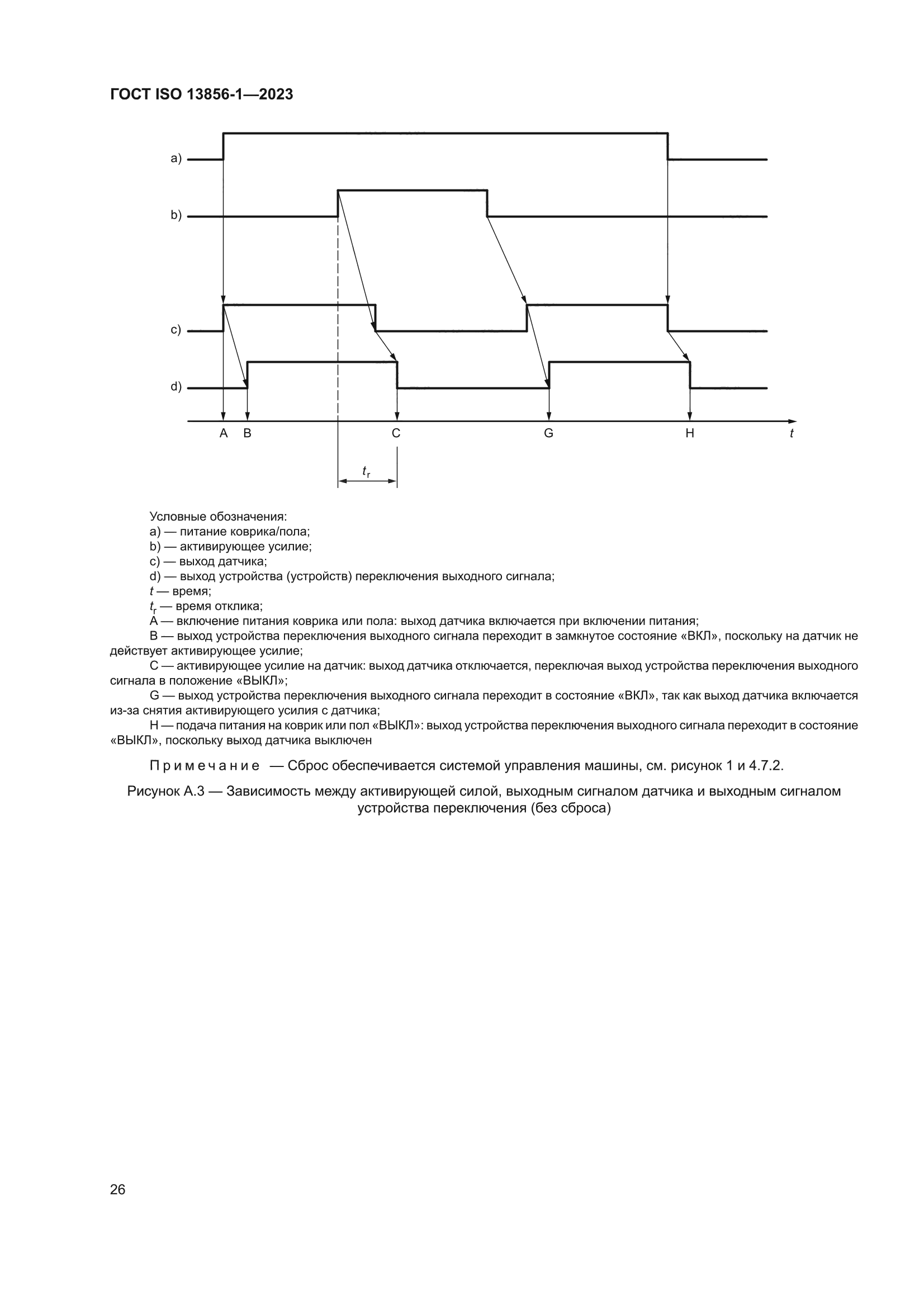 ГОСТ ISO 13856-1-2023