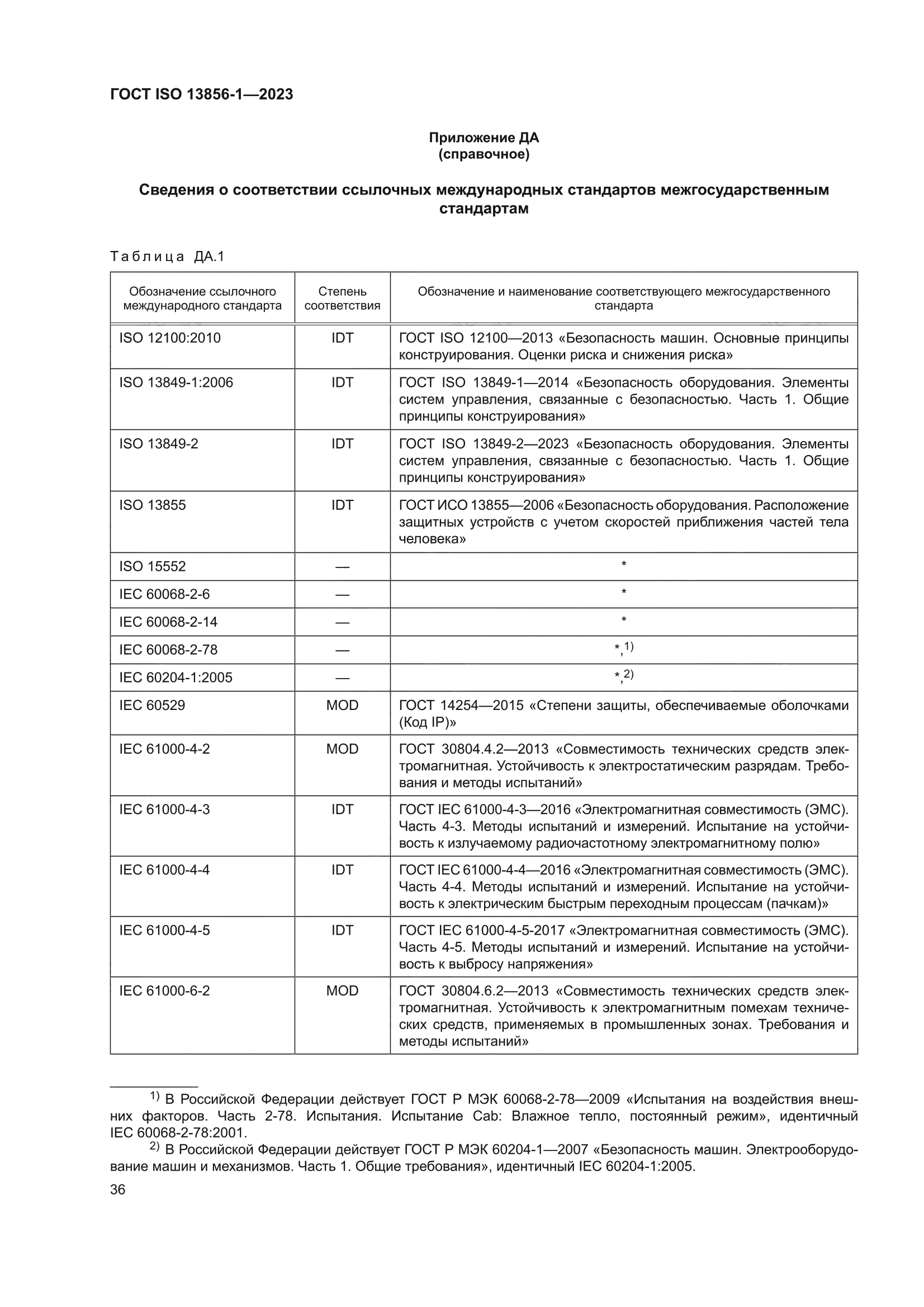 ГОСТ ISO 13856-1-2023