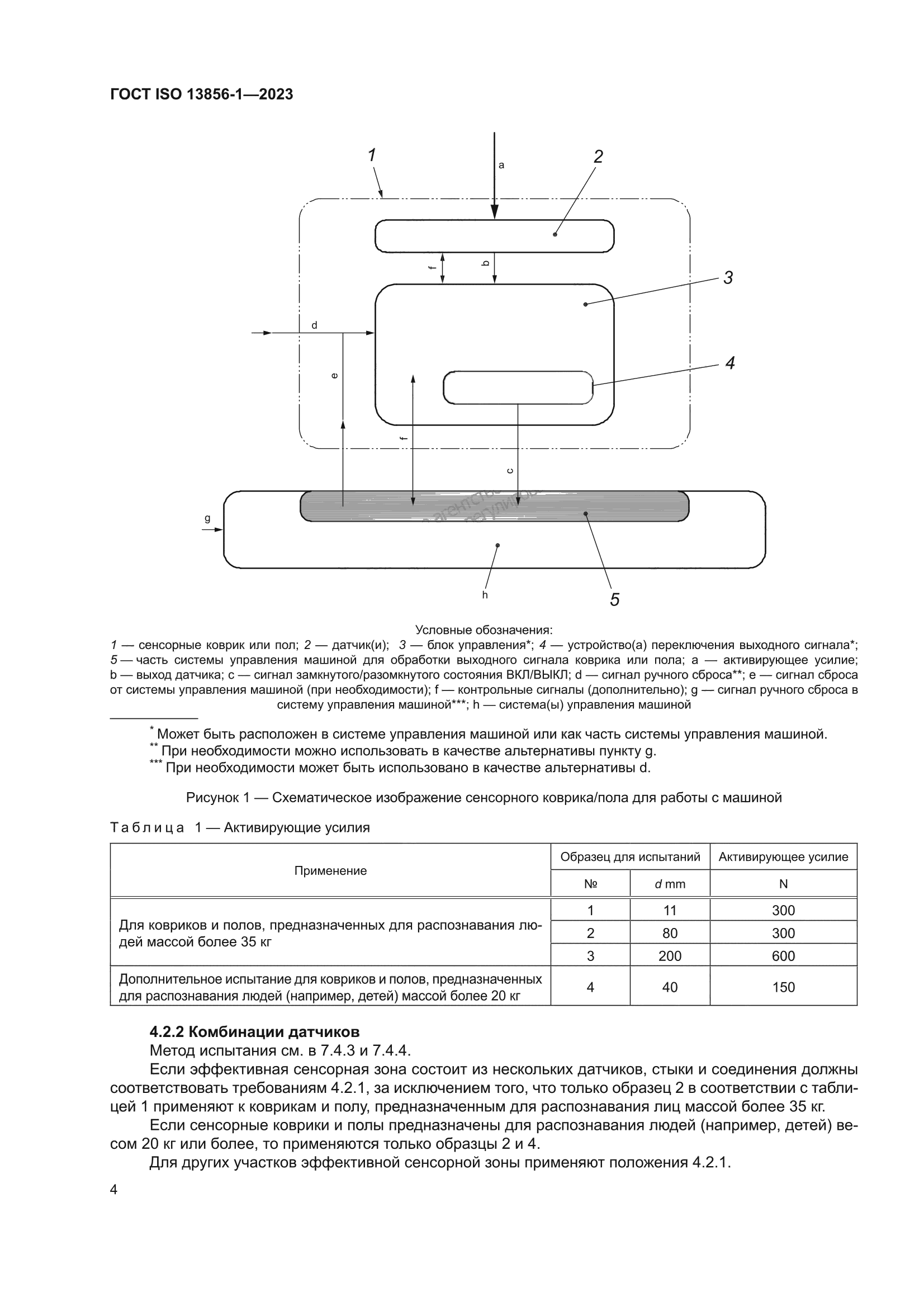 ГОСТ ISO 13856-1-2023