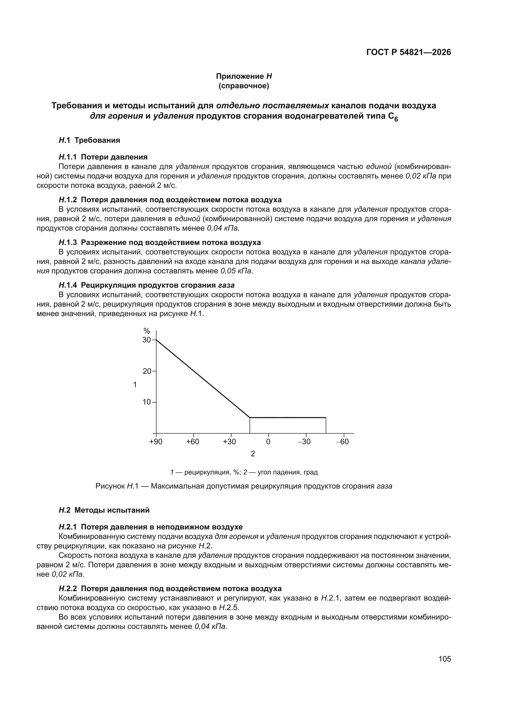 ГОСТ Р 54821-2026