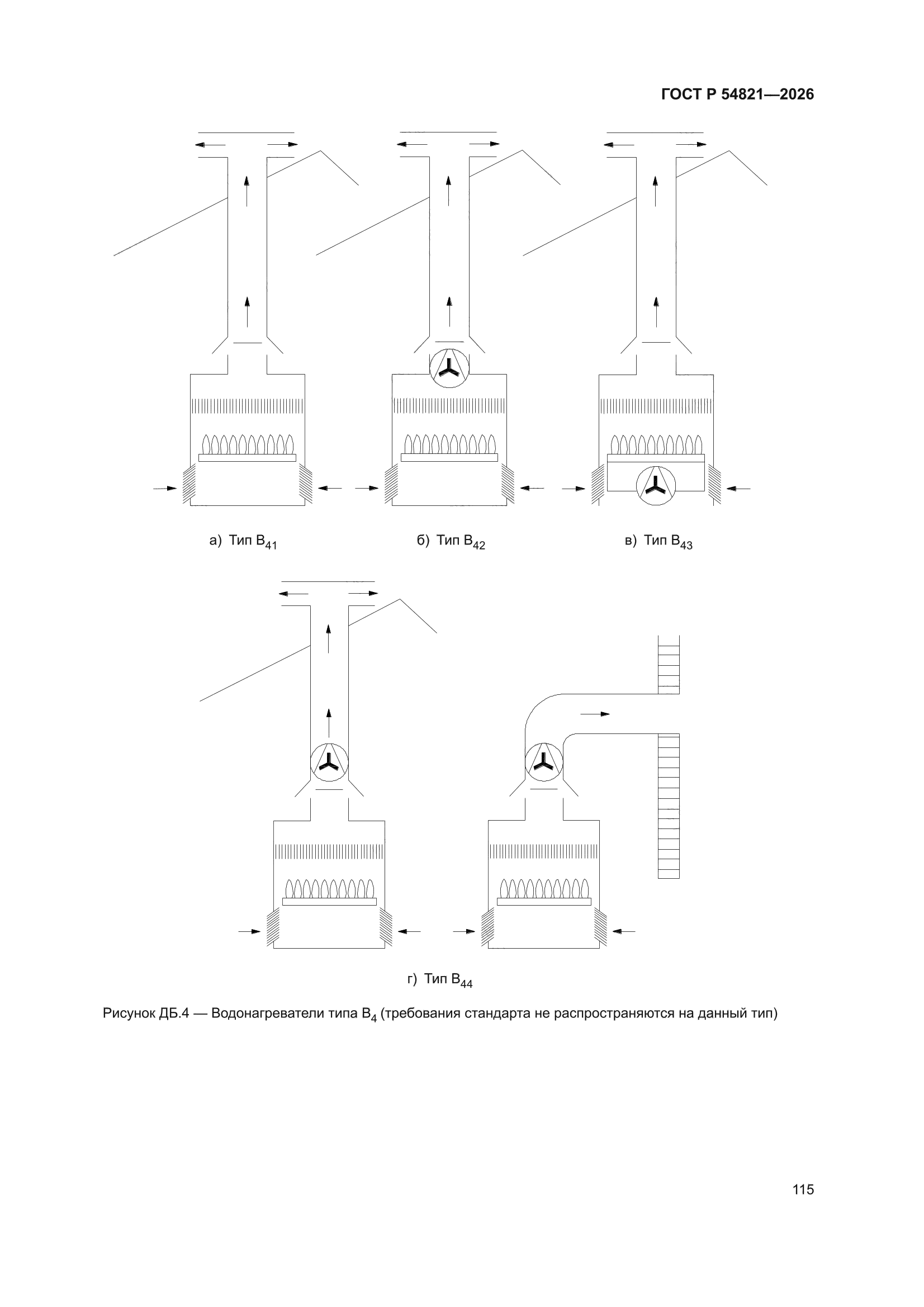 ГОСТ Р 54821-2026