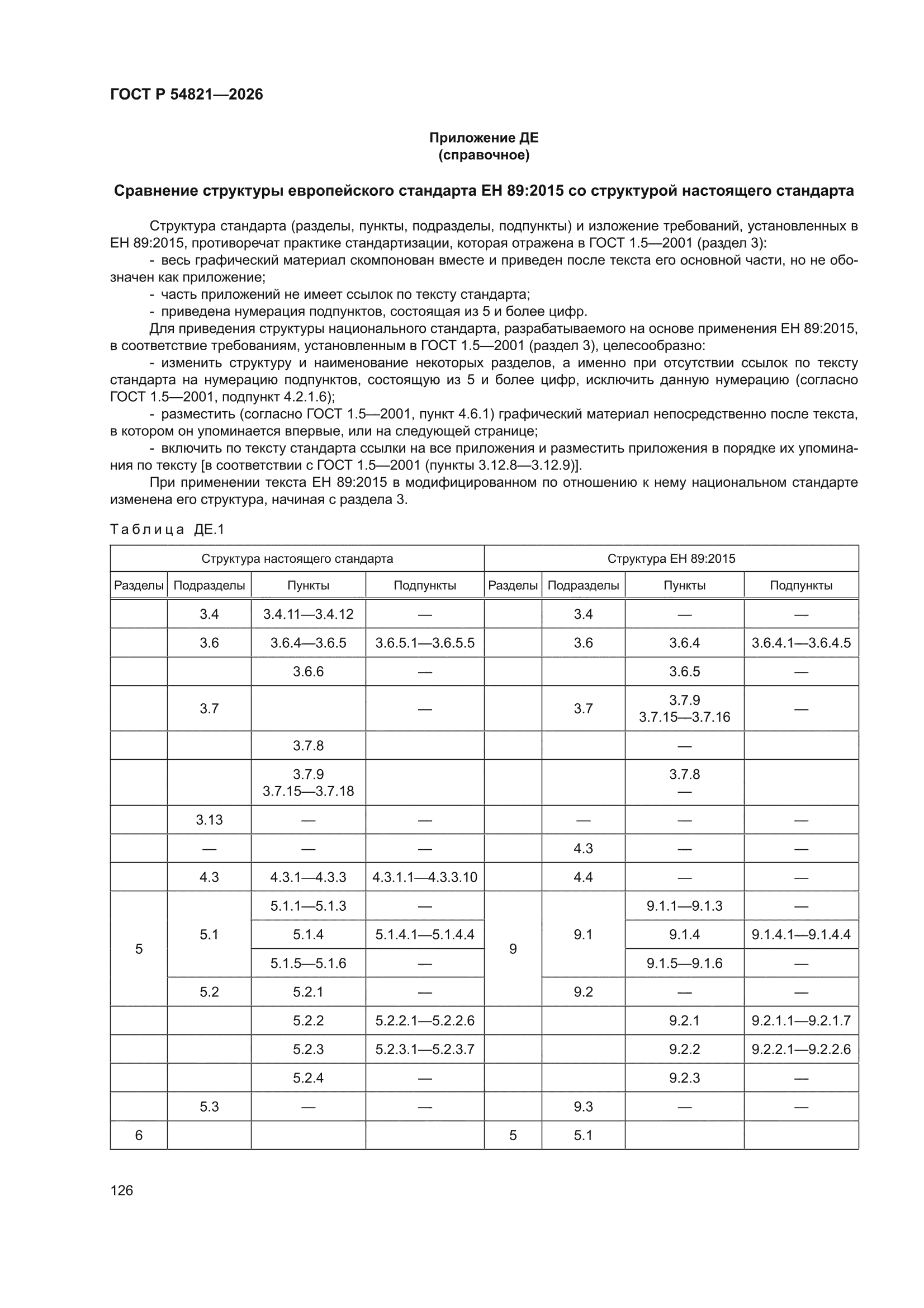 ГОСТ Р 54821-2026