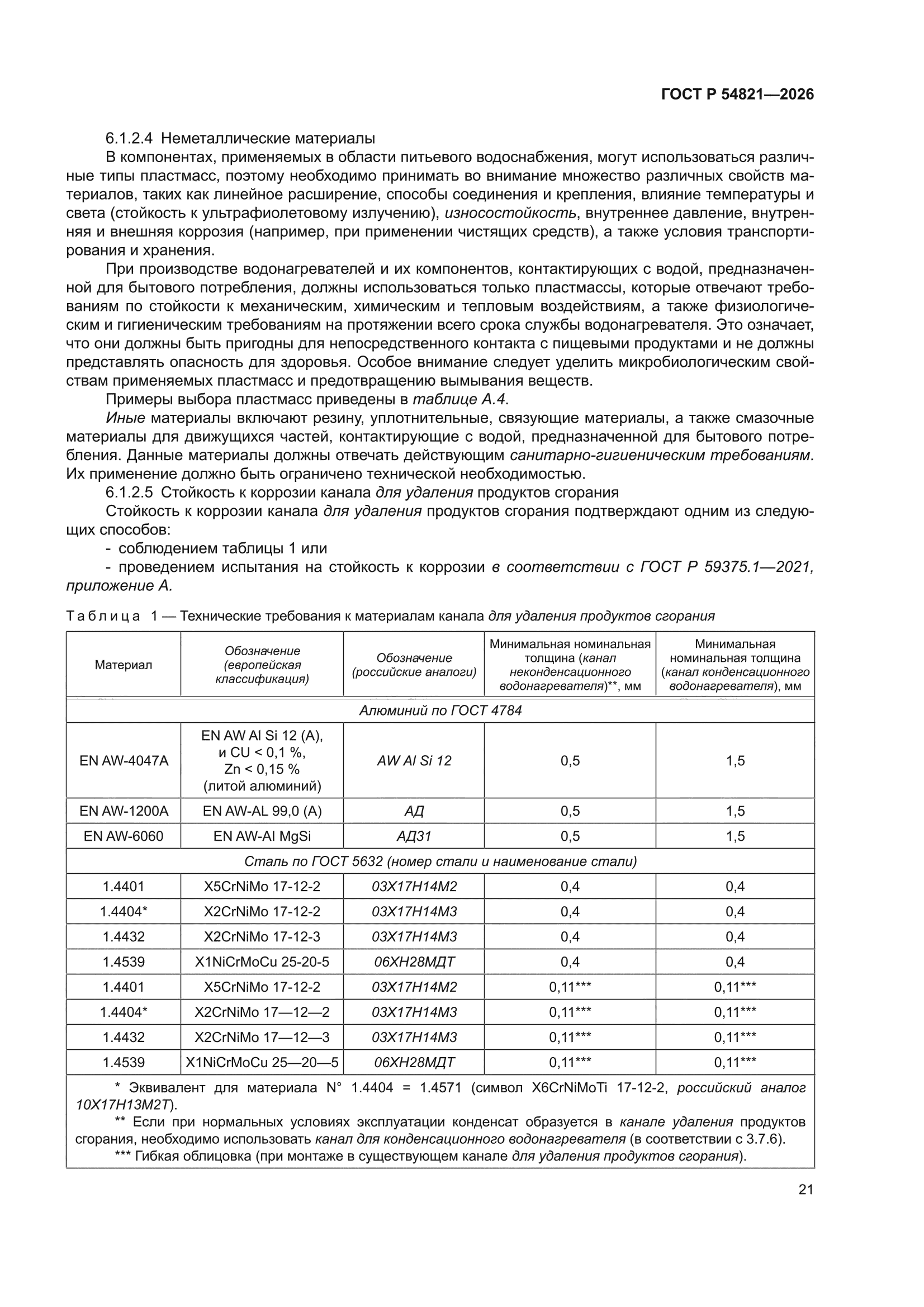 ГОСТ Р 54821-2026